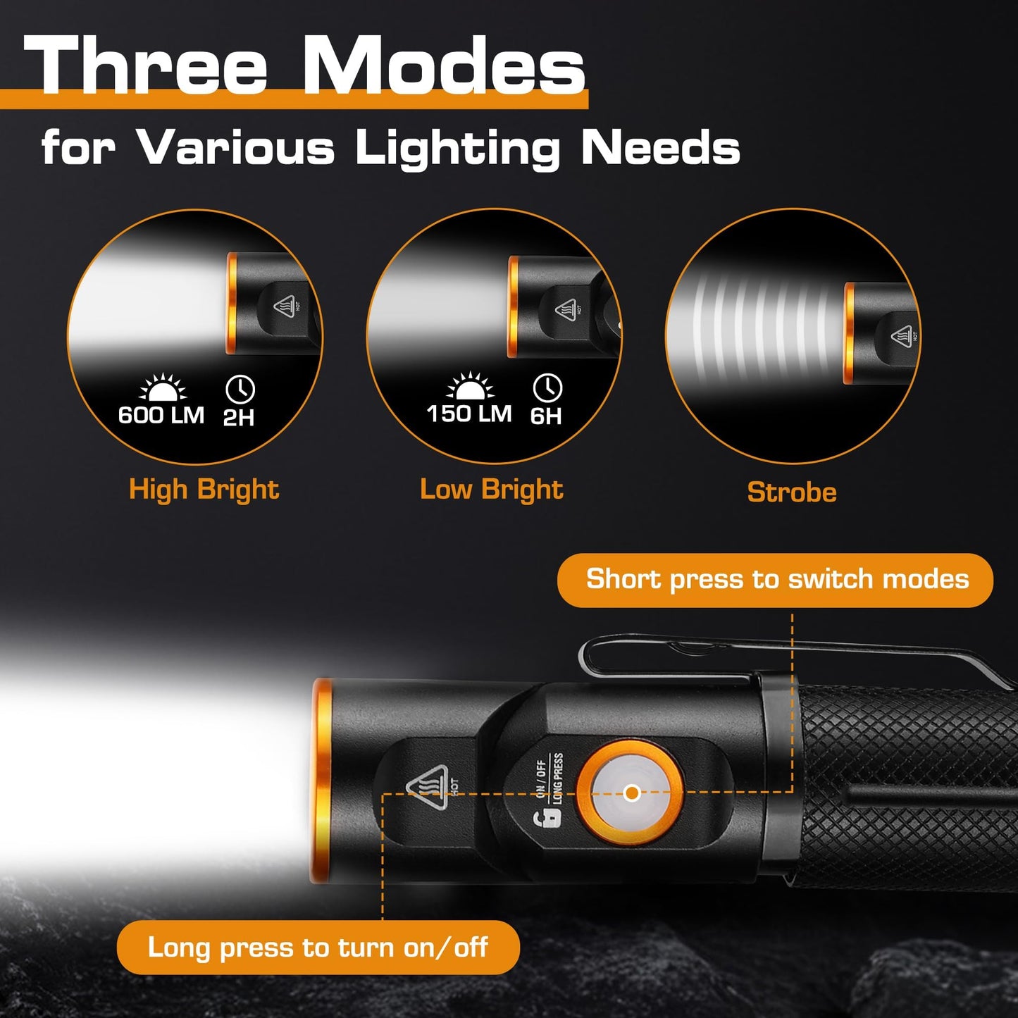 EverBrite 600 Lumens EDC Flashlight, Rechargeable Pocket Flashlight with 90° Swivel Head & Magnetic Base, Small Flashlight with Clip, 3 Modes for Work, Mechanic, Camping, Emergency, Hiking