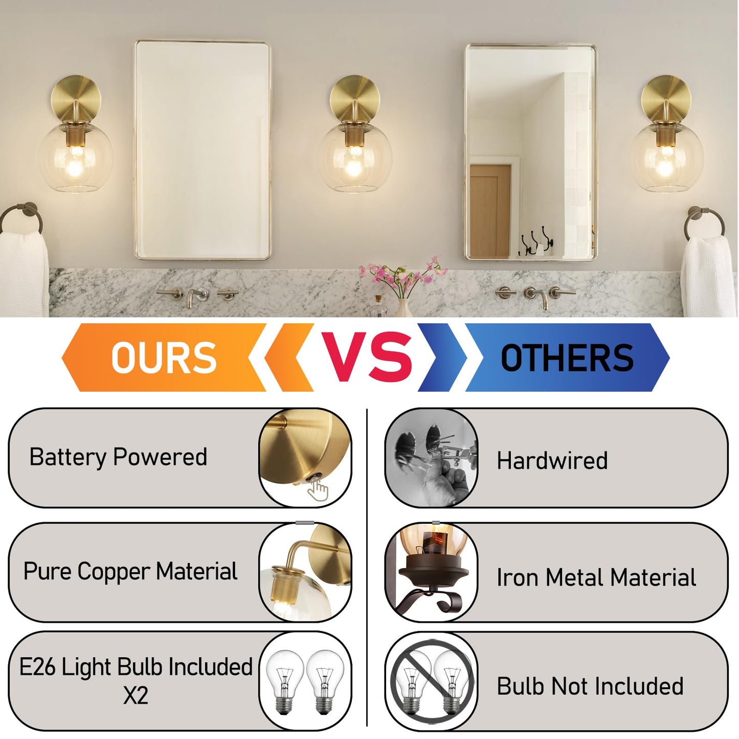 EIDEARAY Gold Vanity Wall Sconces Set of 2, Battery Operated Wall Sconces with Remote, Vintage Gold Wall Lamp with Clear Glass Shade, Industrial Metal Wall Mount Light for Bedroom, Hallway etc