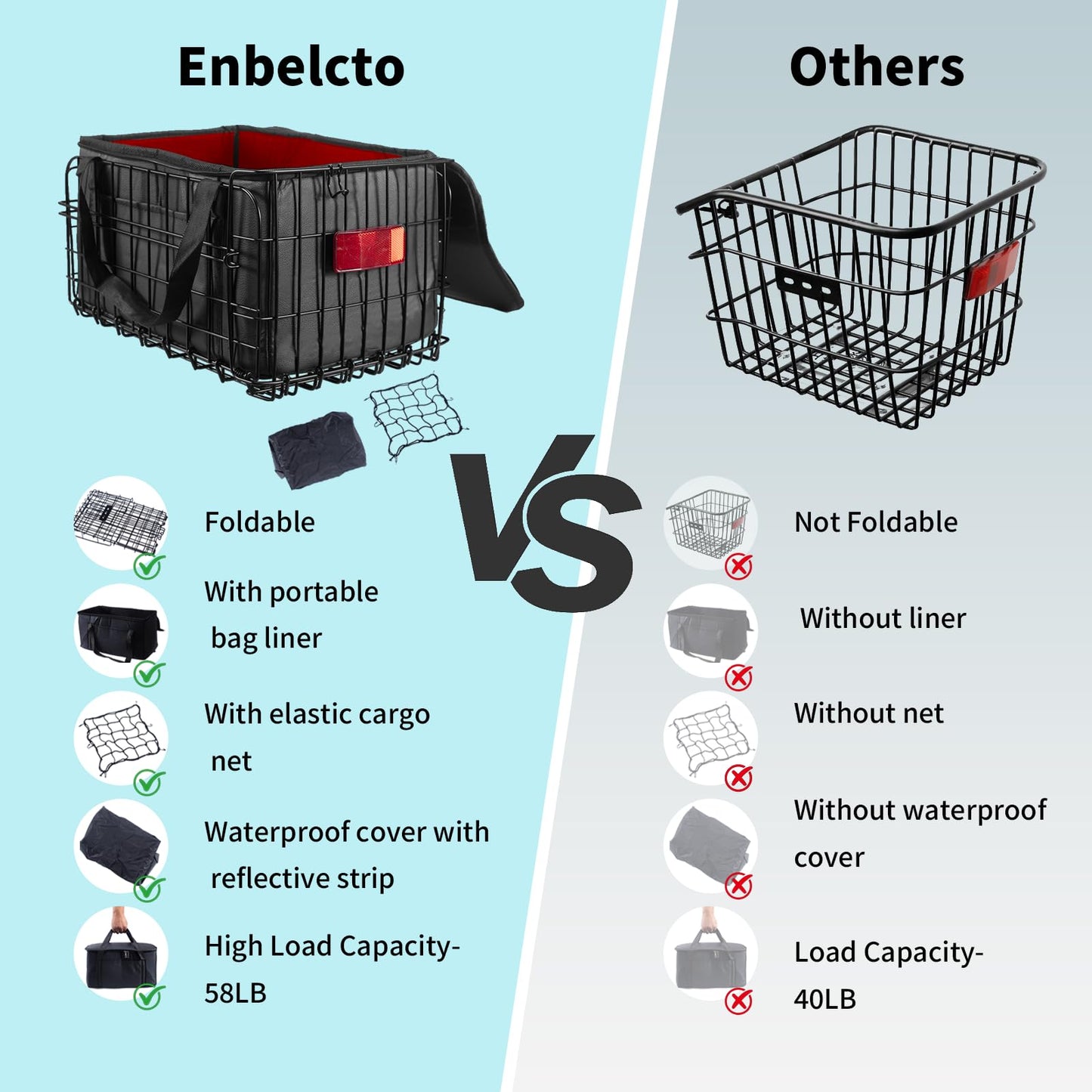 Foldable Bike Basket Rear with Bag Cargo Net Cover Bicycle Baskets for Adult Bikes Spring System for Carrying Grocery Small Dog Cat