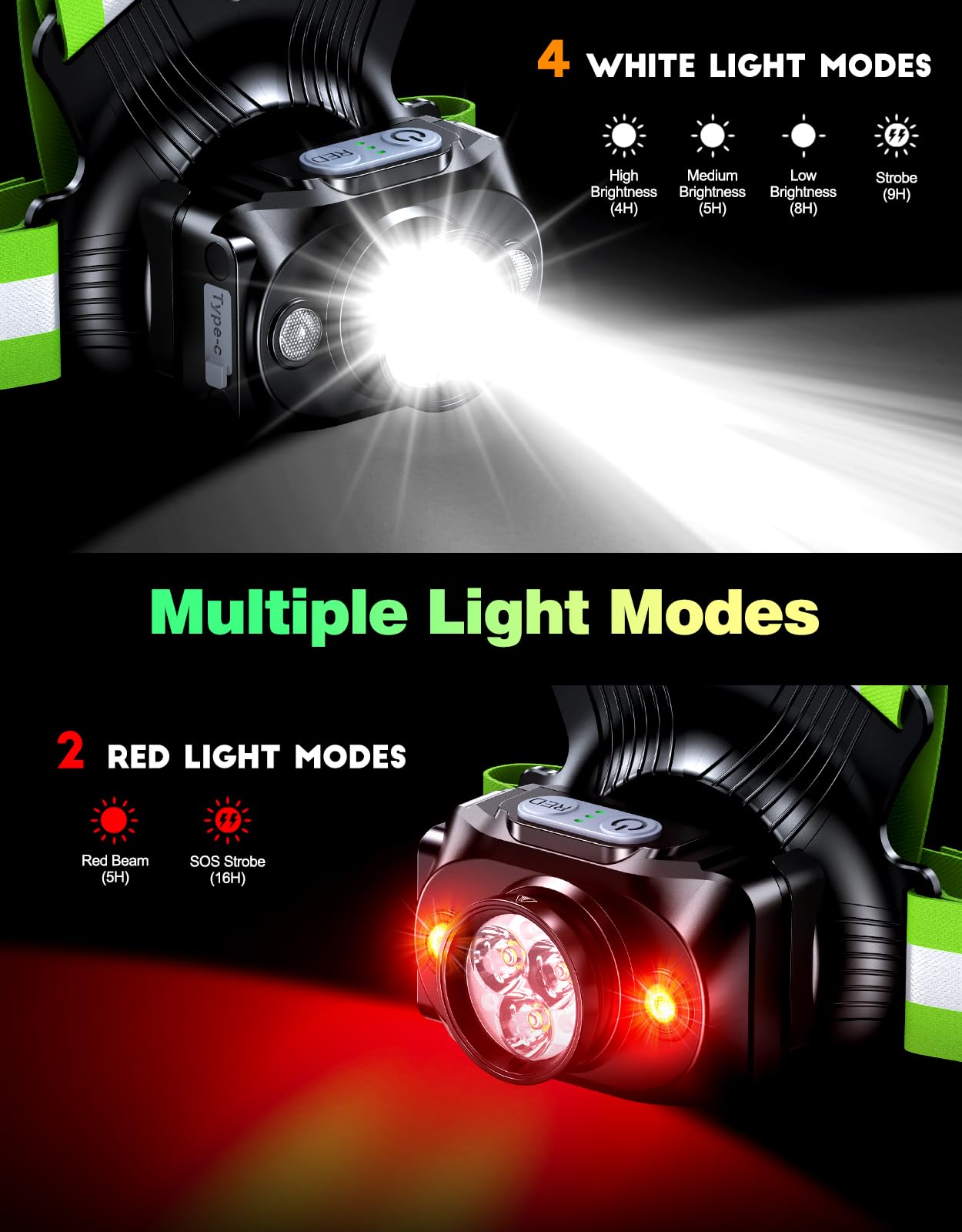 ISEYOU Running Lights for Runners, 500 Lumens Running Light with 45° Adjustable Tilt, 360° Reflective Vest & IPX4 Waterproof Rechargeable Light Up Gear for Night Walking/Cycling/Jogging/Hiking