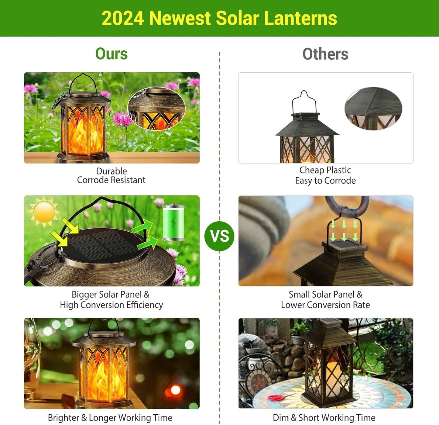 Solar Lanterns Outdoor - 4 Pack Waterproof Flickering Flame Lights for Garden & Yard Decor (Bronze)