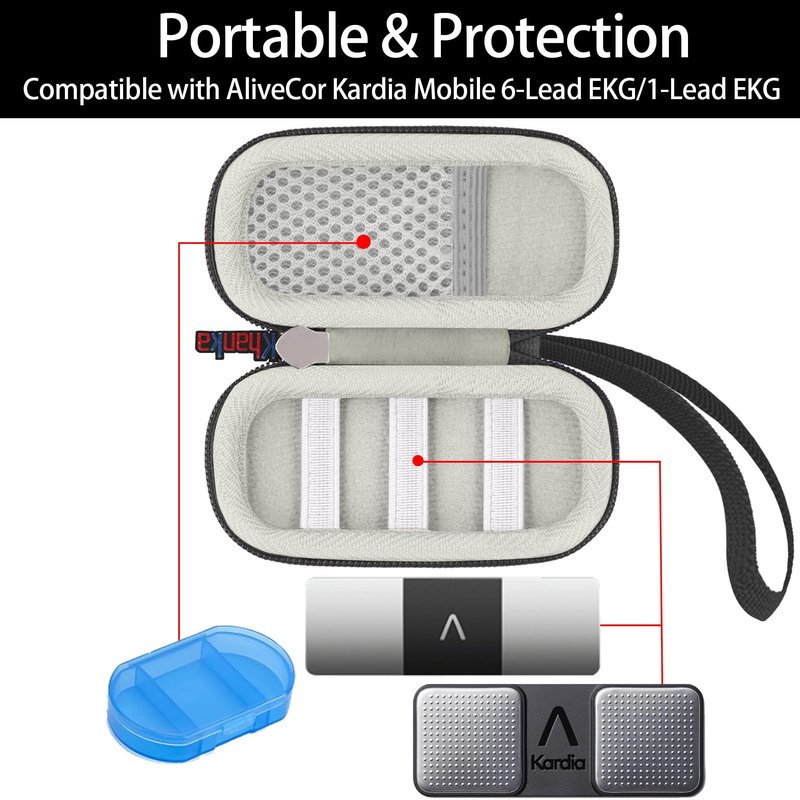 khanka Hard Case for AliveCor KardiaMobile ECG Monitor, Fits KardiaMobile 6L/6L Max, 6-Lead Personal EKG Device, Portable Heart Monitor Storage Case（Gray）