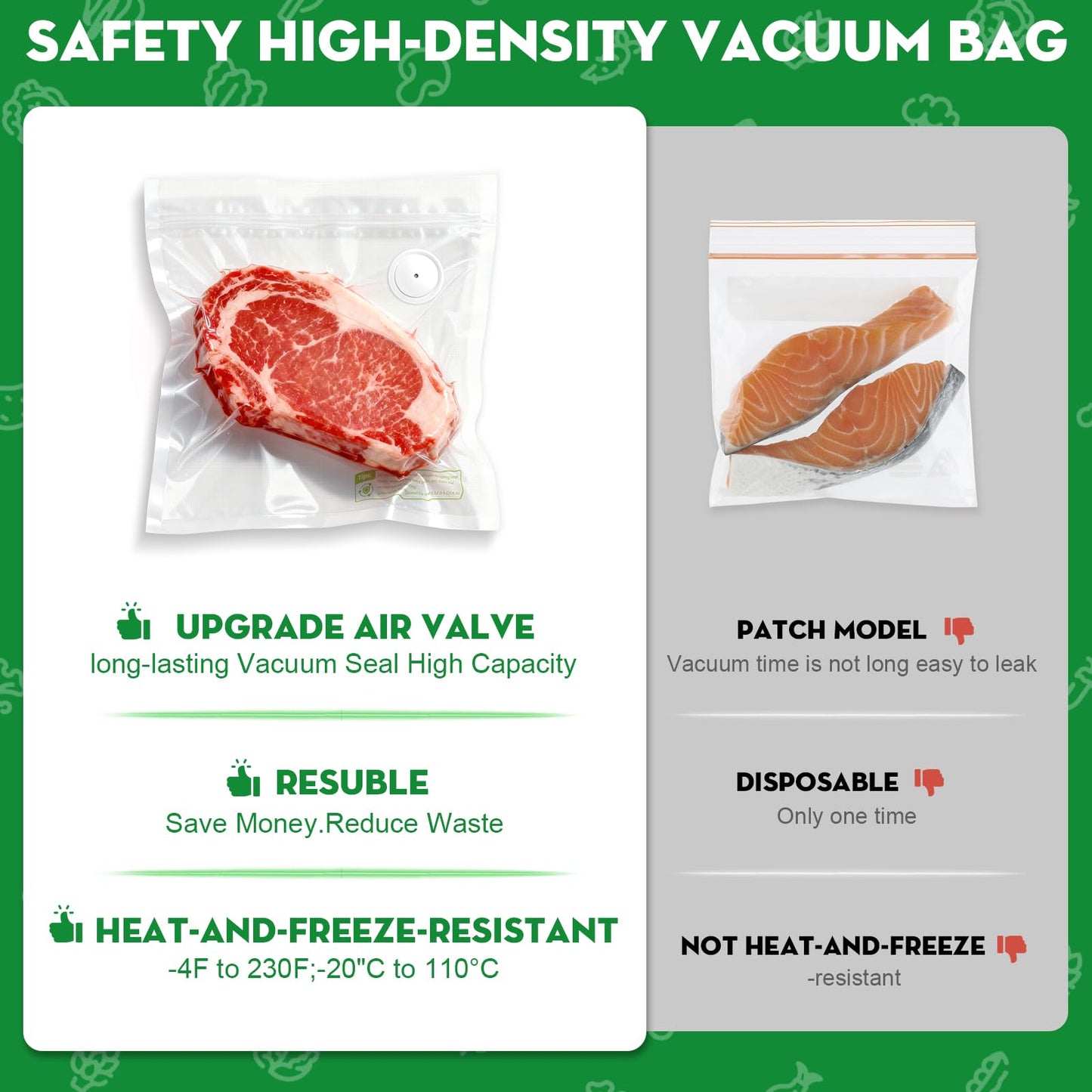 Innoworld Compact Vacuum Sealer for Food (Vacuum Sealer Machine+3 Vacuum Containers+14 Reusable Vacuum Bags),Powerful Handheld Vacuum Seal Machine,Seal Meal Saver,Portable Food Sealer,Easy-Clean