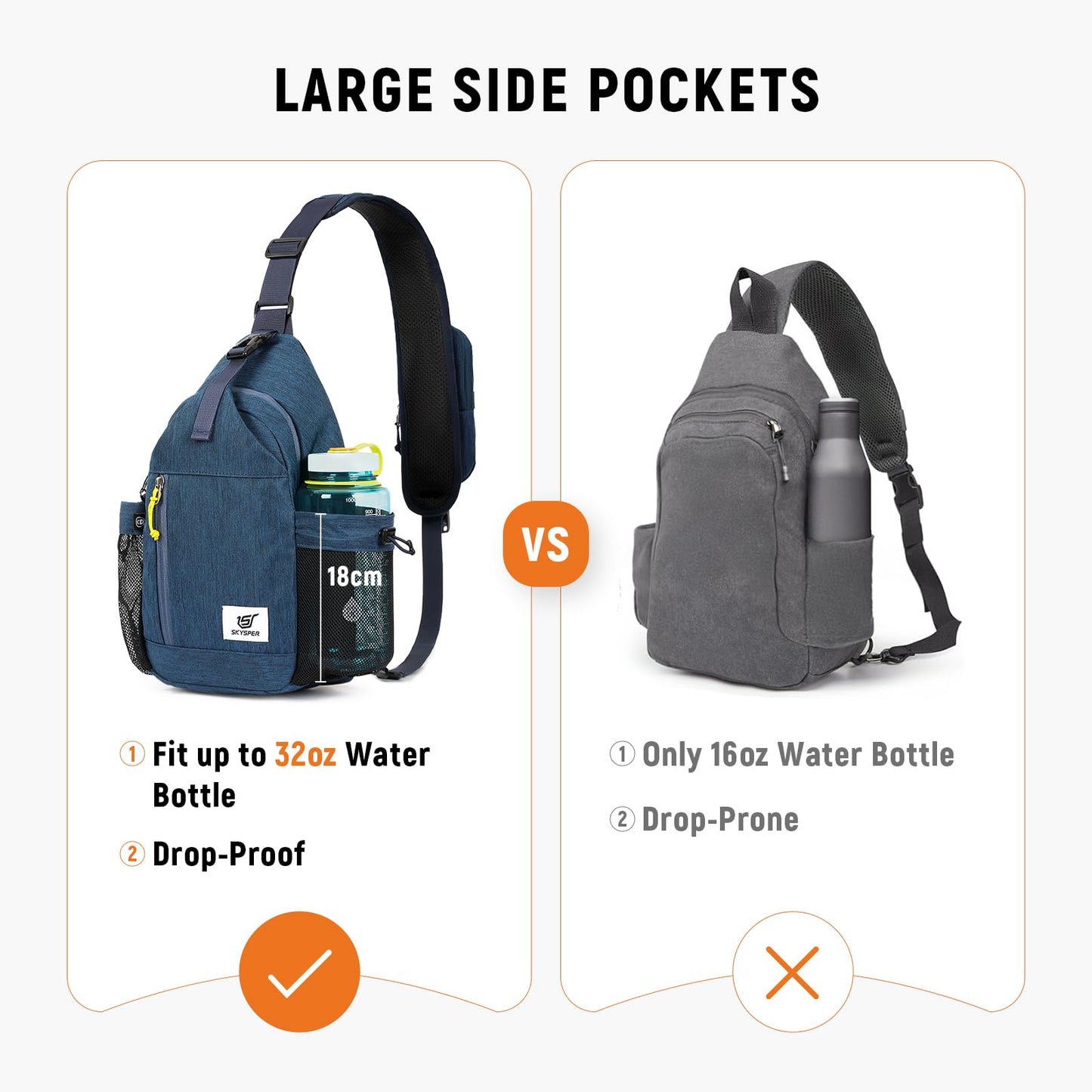 SKYSPER Sling Bag Anti-Theft Crossbody Bag RFID Travel Cross Body Shoulder Sling Backpack(Darkblue)