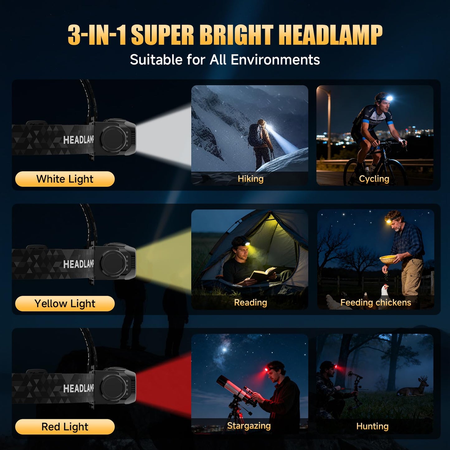 ATDOALL Rechargeable Headlamp for Adults & Hiking, 3 Pack Lightweight & Waterproof Super Bright led Head Lamp with Red Light, Motion Sensor, 5 Modes, 90° Adjustable, Headlamps for Camping, Running