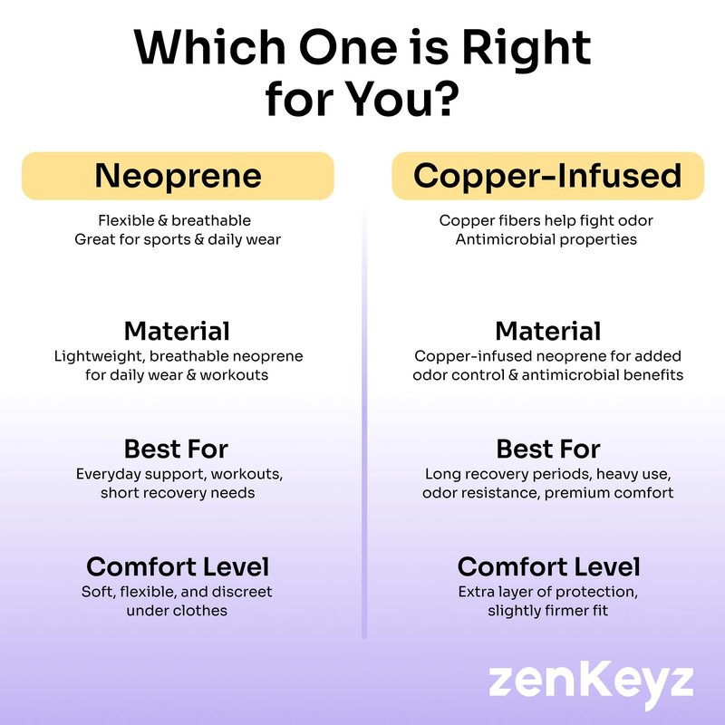 ZENKEYZ Shoulder Brace for Men & Women - Size L/XL (Chest 38-50") - Black/Copper - Copper-Infused Compression Sleeve & Rotator Cuff Support - Adjustable Strap with Ice/Heat Pocket - Sturdy Arm Sling for Joint Stability