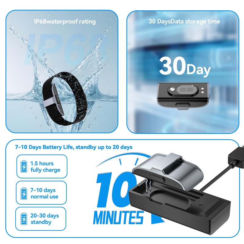 Osawalla 2026 Latest Screenless Fitness Tracker Band, Activity & Sleep Tracking Wearable with App Sync, Lightweight Waterproof Fitness Band for Men and Women (Black)