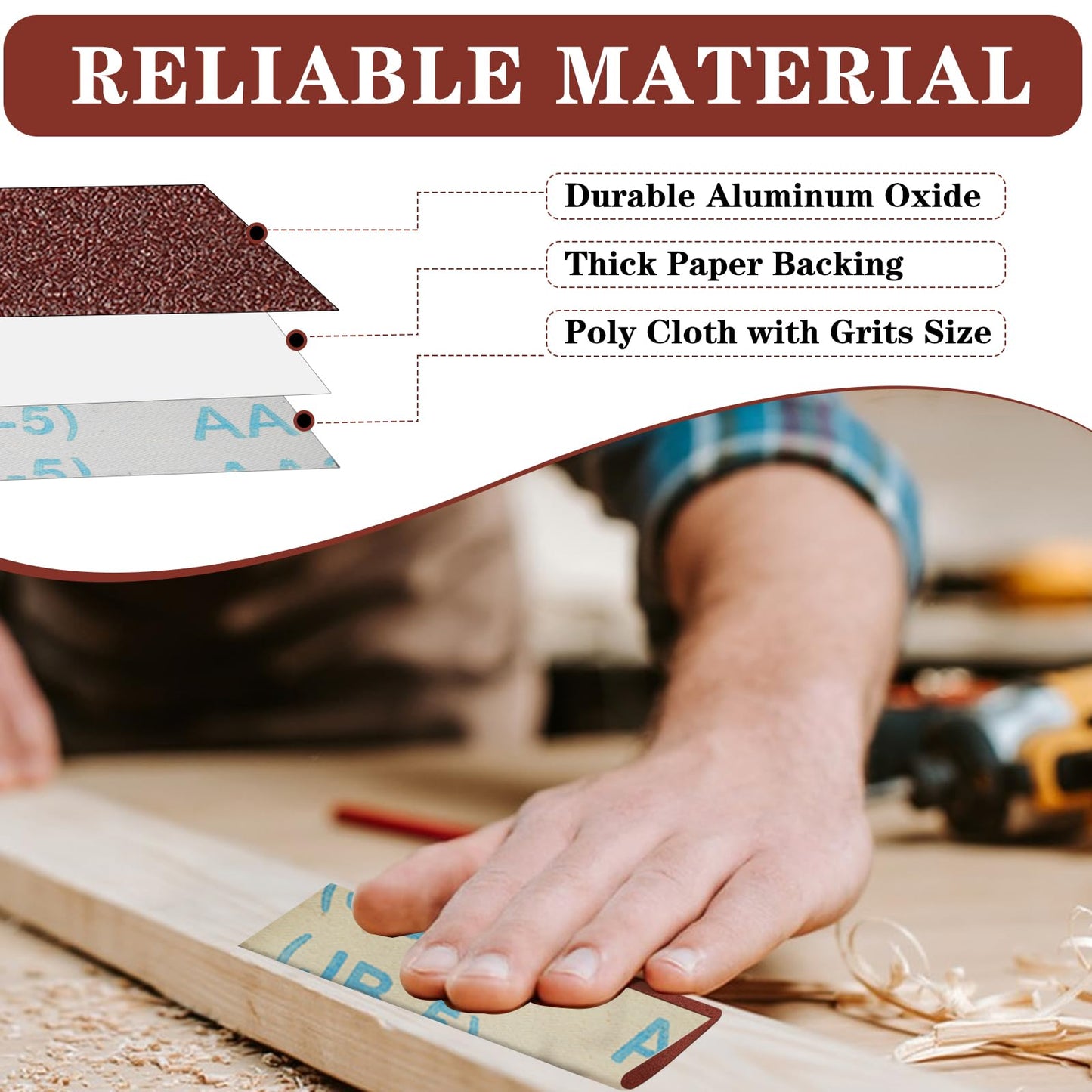 Shineboc Emery Cloth Roll, 1" x 20 Feet Continuous Sandpaper Roll, 80/150/240/320/400/600 Grit Sand Paper Assortment Pack for Wood Metal Sanding and Polishing