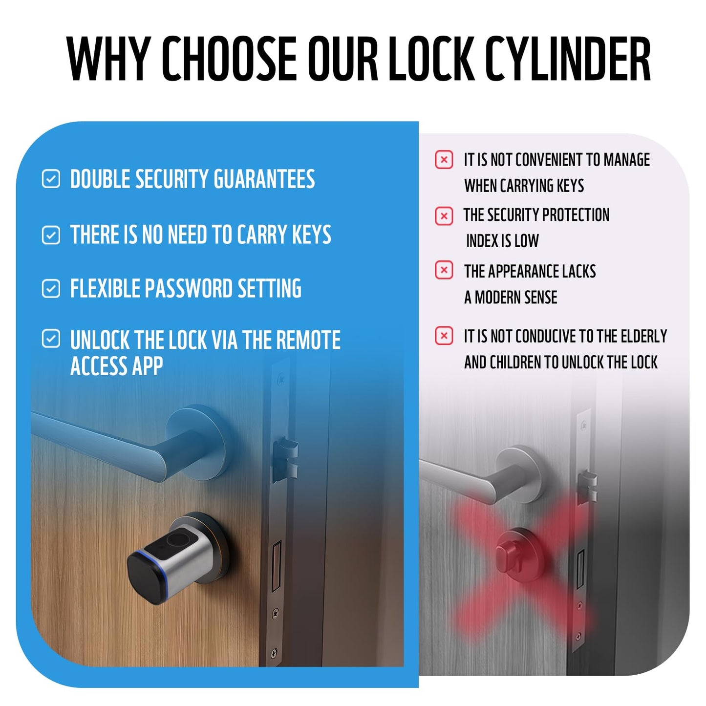 Intelligent Door Locks Fingerprint IC Card Key Cell Phone Application Household Intelligent Electronic Locks Applicable to Wooden Iron Security Door