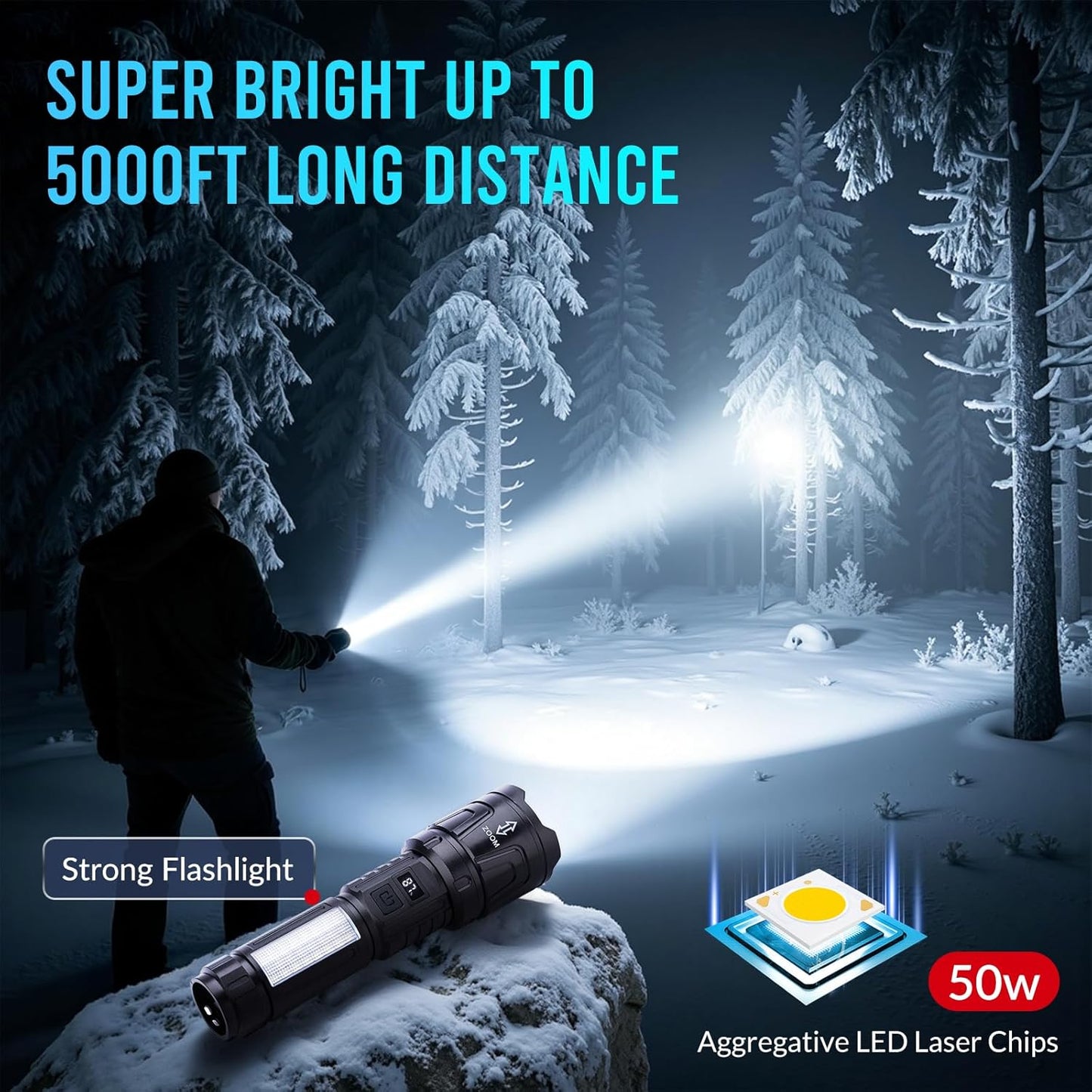 Skiennix Tactical LED Flashlights - Super Bright 1,500,000 Lumens | Rechargeable, Adjustable, 6 Modes, 2-Pack