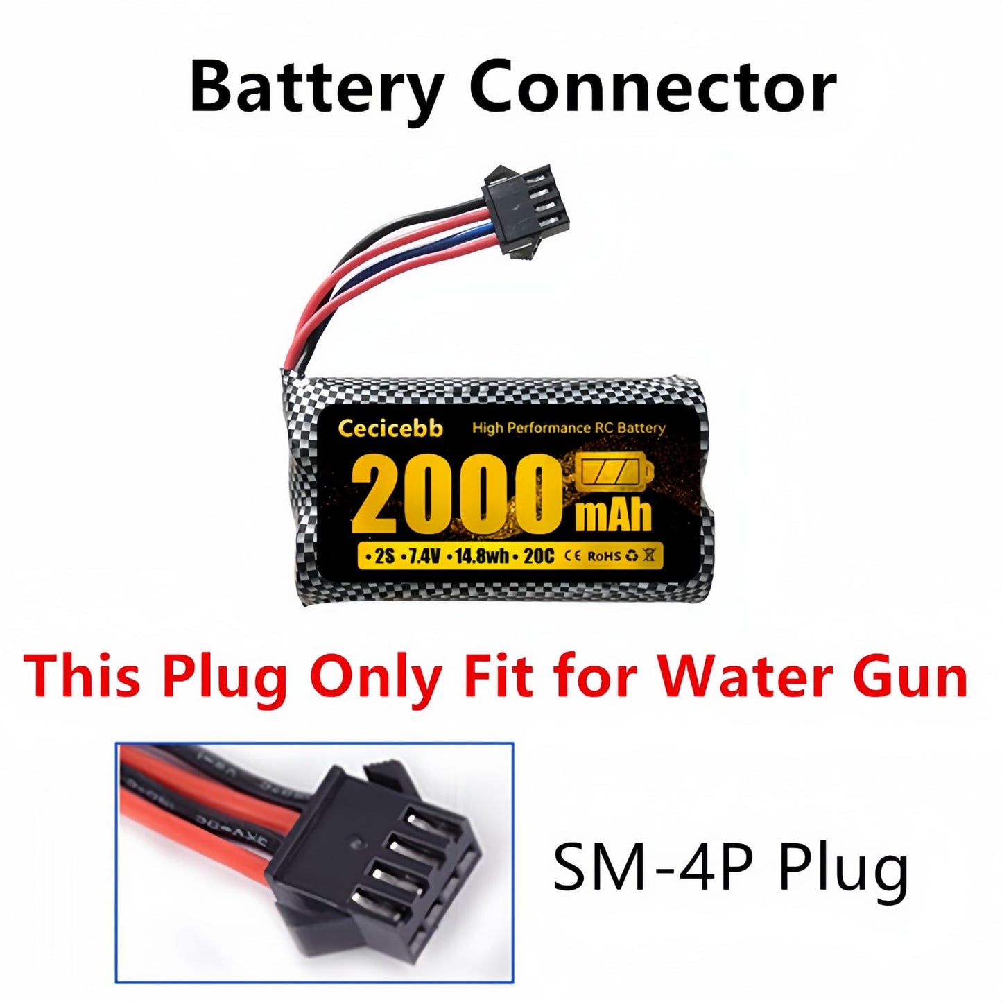 Cecicebb Airsoft Battery 2000mAh 7.4V Li-ion Battery with SM-4P Plug Fit for Airsoft Gun 2 Pack with USB Charger Cable