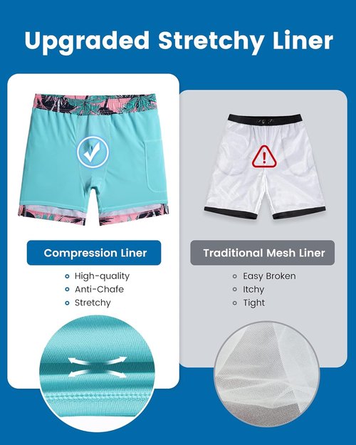 Maamgic Men's 2-in-1 Swim Trunks - 7 Inch Board Shorts for Ultimate Comfort & Style