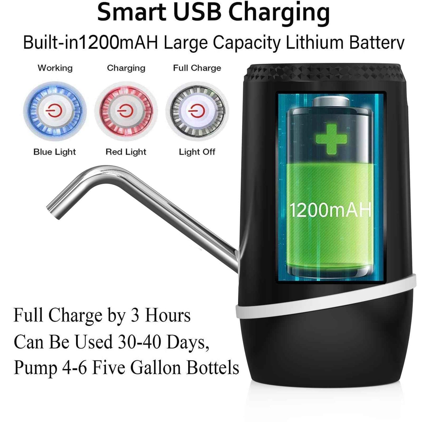 Myvision 2 Pack Electric Portable 5 Gallon Water Dispenser, Universal Micro USB Charging Water Bottle Pump, 3-5 Gallon Jug Water Dispenser with Silicone Cap (2pcs Mode 9)