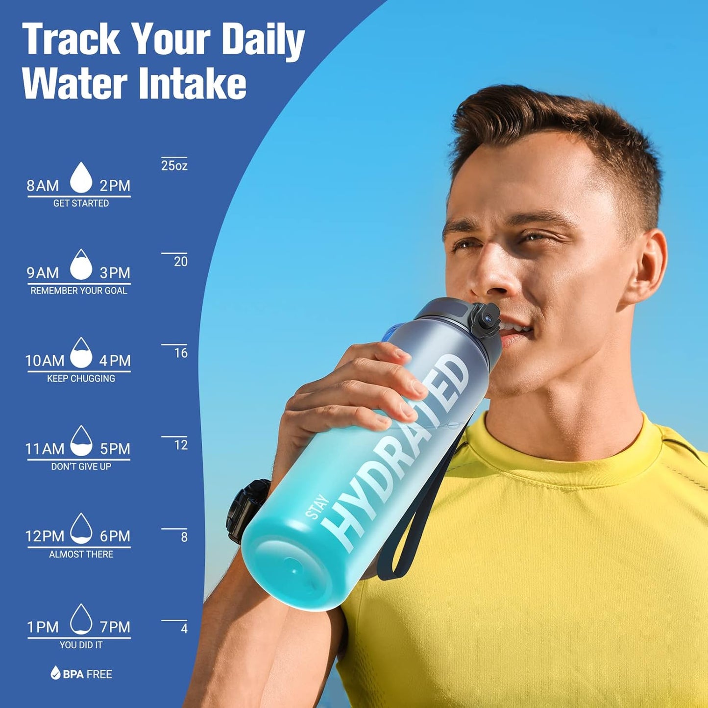 Sahara Sailor Water Bottle - Durable, Leakproof Tritan Design with Time Marker | 32/25/17oz Options