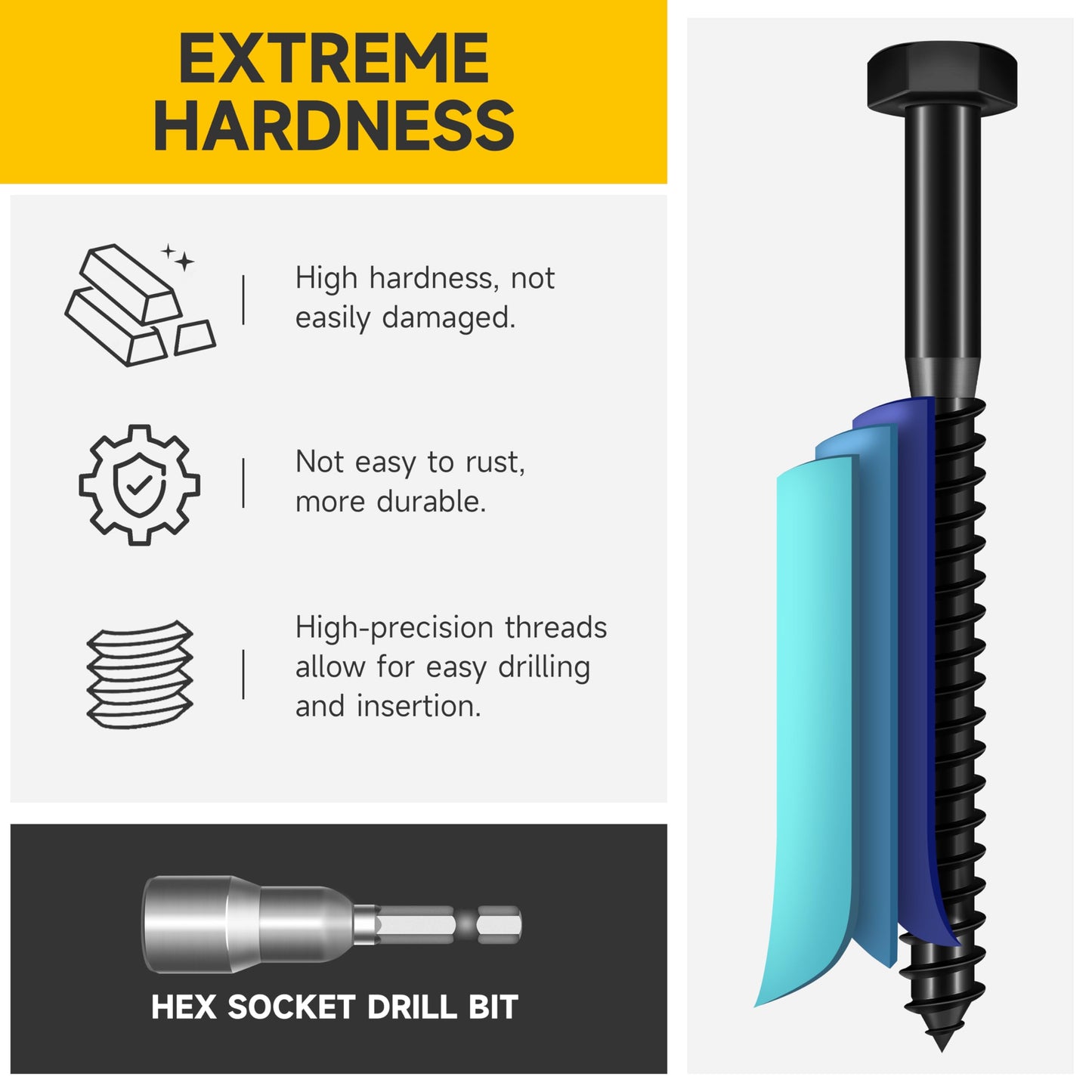 MYWISH (20Sets) 1/4" x 2" Hex Head Lag Bolts, Heavy Duty Lag Screws with Washers, 304 Stainless Steel Bolts 18-8, Lag Screws Wood Screws, Partial Thread Black Oxide, 1/4 Bolt