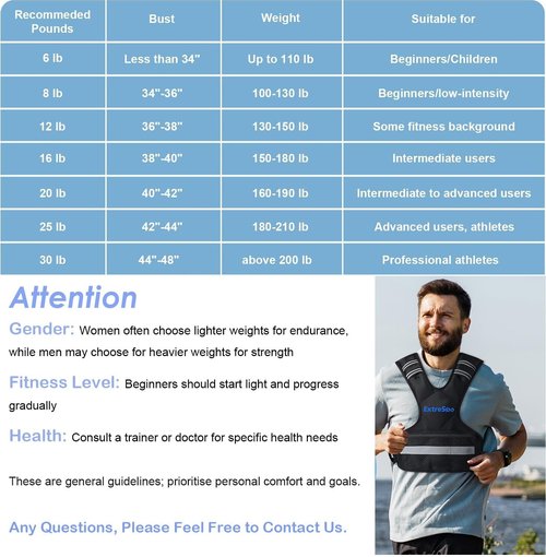 ExtreSpo Adjustable Weighted Vest for Women and Men, 11-20lb Weight Vest with 6 Ironsand Weights, Body Weight Vest Exercise Set with Reflective Strip for Strength Training and Workout