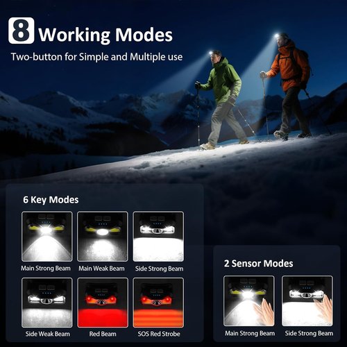 LHKNL Rechargeable Headlamp - Super Bright Motion Sensor LED Flashlight | 2-Pack Waterproof with 8 Modes for Camping, Cycling, Fishing