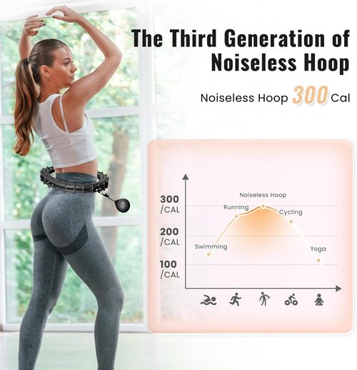 GKYET Quiet Hula Circle Hoops,65 inch 32 Knots Plus Size Hula Infinity Fitness Detachable Hoops. Exercise Hoop Suitable for Beginners - Black