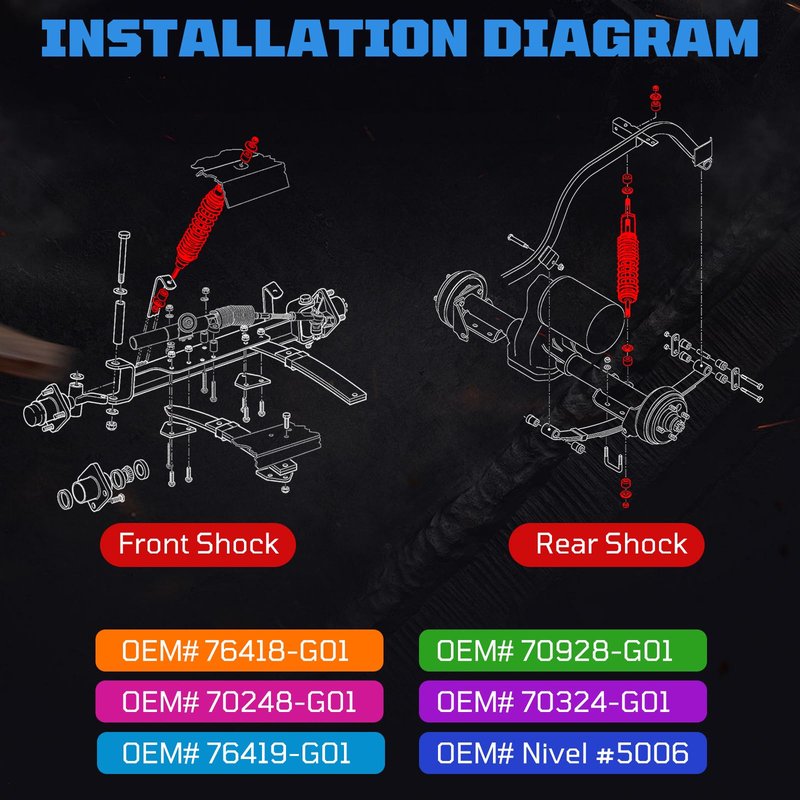 Golf Cart Shocks Front or Rear Heavy Duty Coil Springs For EZGO TXT 1994+ / Medalist G&E Model, Replace OEM#70928-G01 76418-G01 Included Extender for Lifted Golf Cart Red