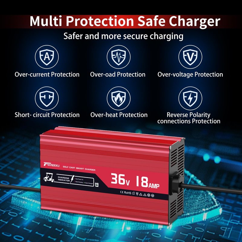 TSONDEKU 18 AMP 36V Golf Cart Battery Charger for 36 Volt EZGO RXV with 3 Pin Triangular Plug - 4-6H Fast Full Charge, Lead Acid Battery Charger with Fan Design