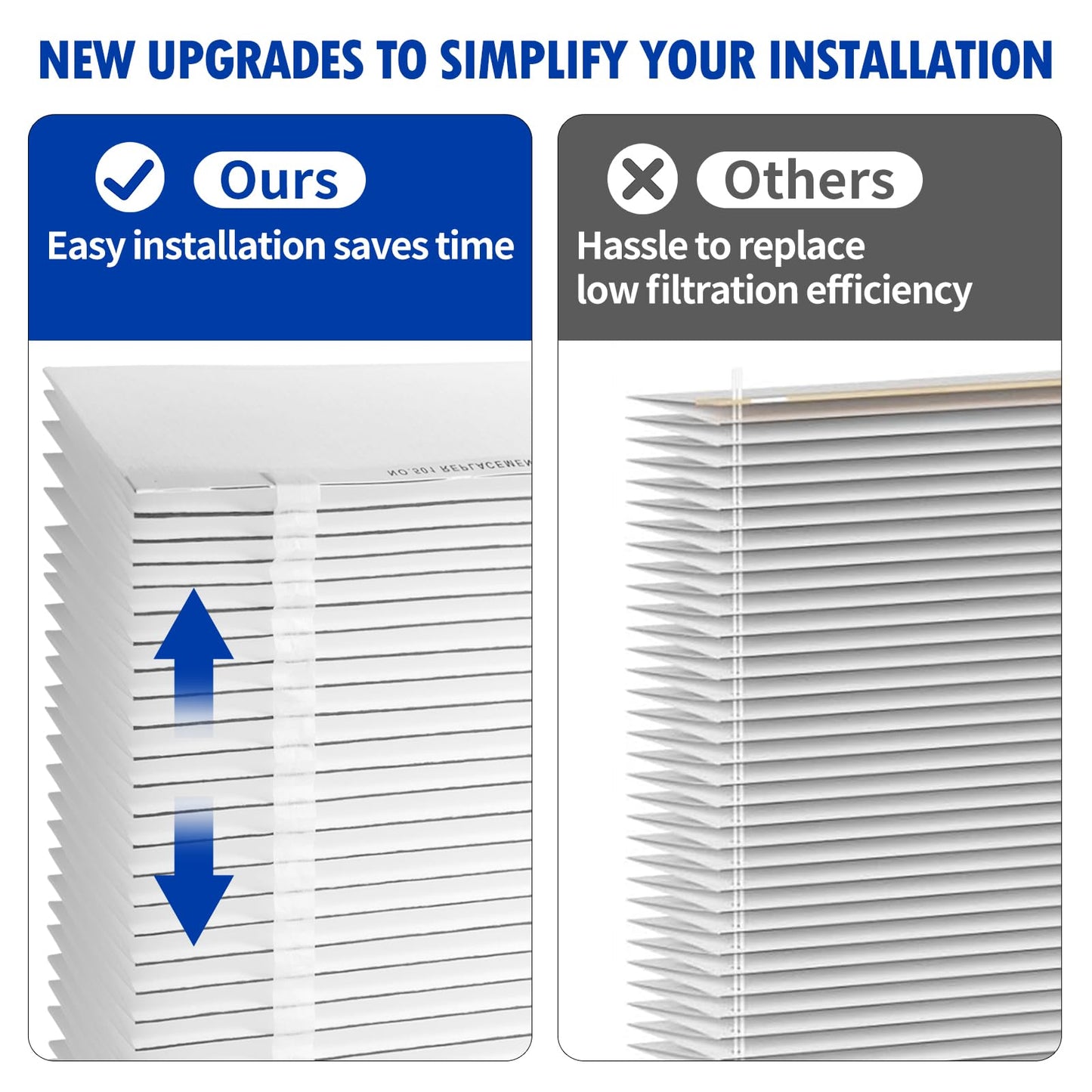 Senowi 3 Pack 501 Replacement Filter Compatible with Aprilaire 5000 Whole-House Air Purifier, MERV-15 Equivalent Furnace Filter, 16x25x6 Air Filter
