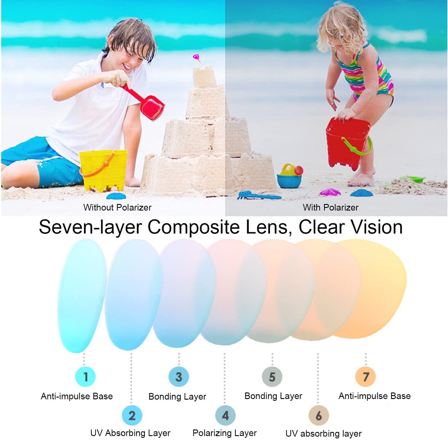 VideMundi Kids Sunglasses Polarized UV Protection Flexible TPEE Frog Eye Fashion Glasses Shades for Boys & Girls Age 4-12(Yellow)