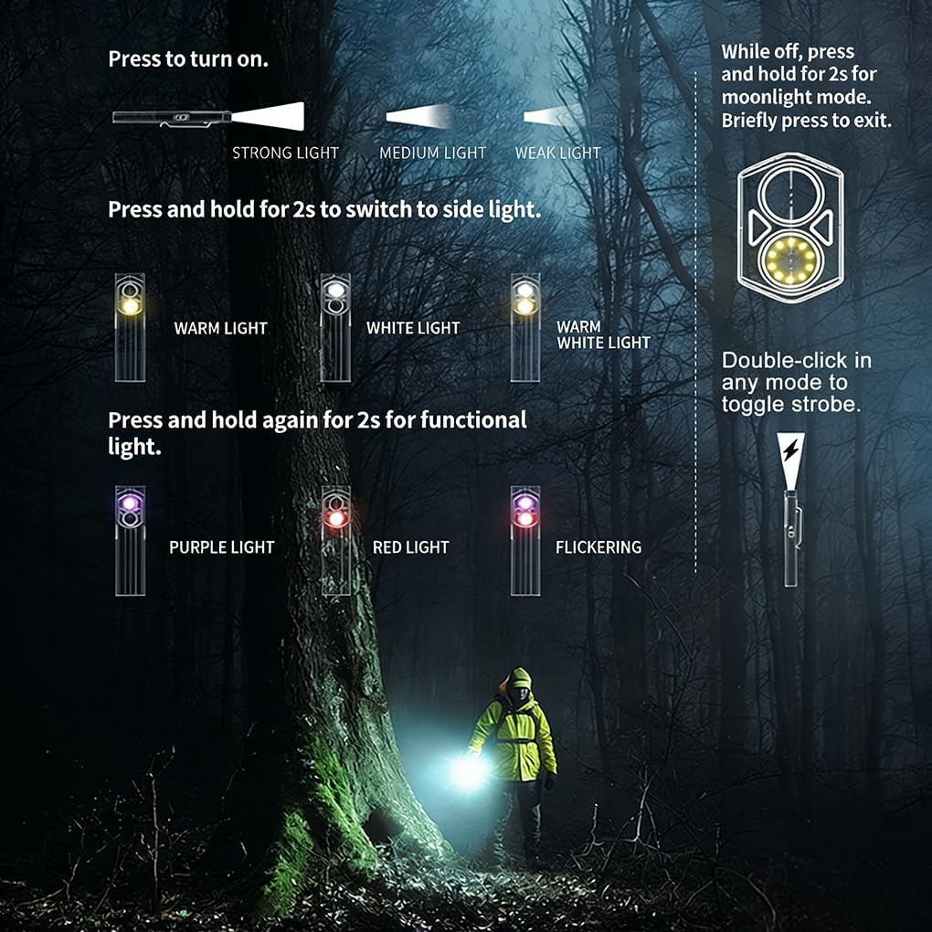 Sekrro K18pro EDC Flashlight - 650LM USB-C Rechargeable Pocket Light with UV & Red Modes