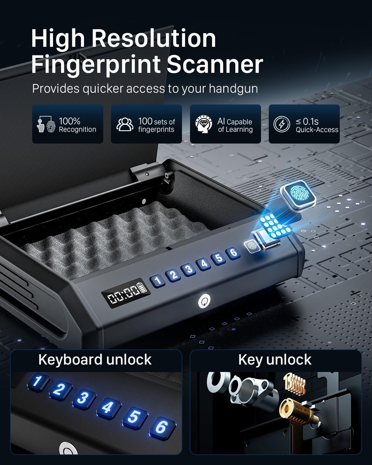 TOPMEDA Large Biometric Gun Safe - Fits 4 Pistols with Fingerprint Access, Internal Light & Silent Mode
