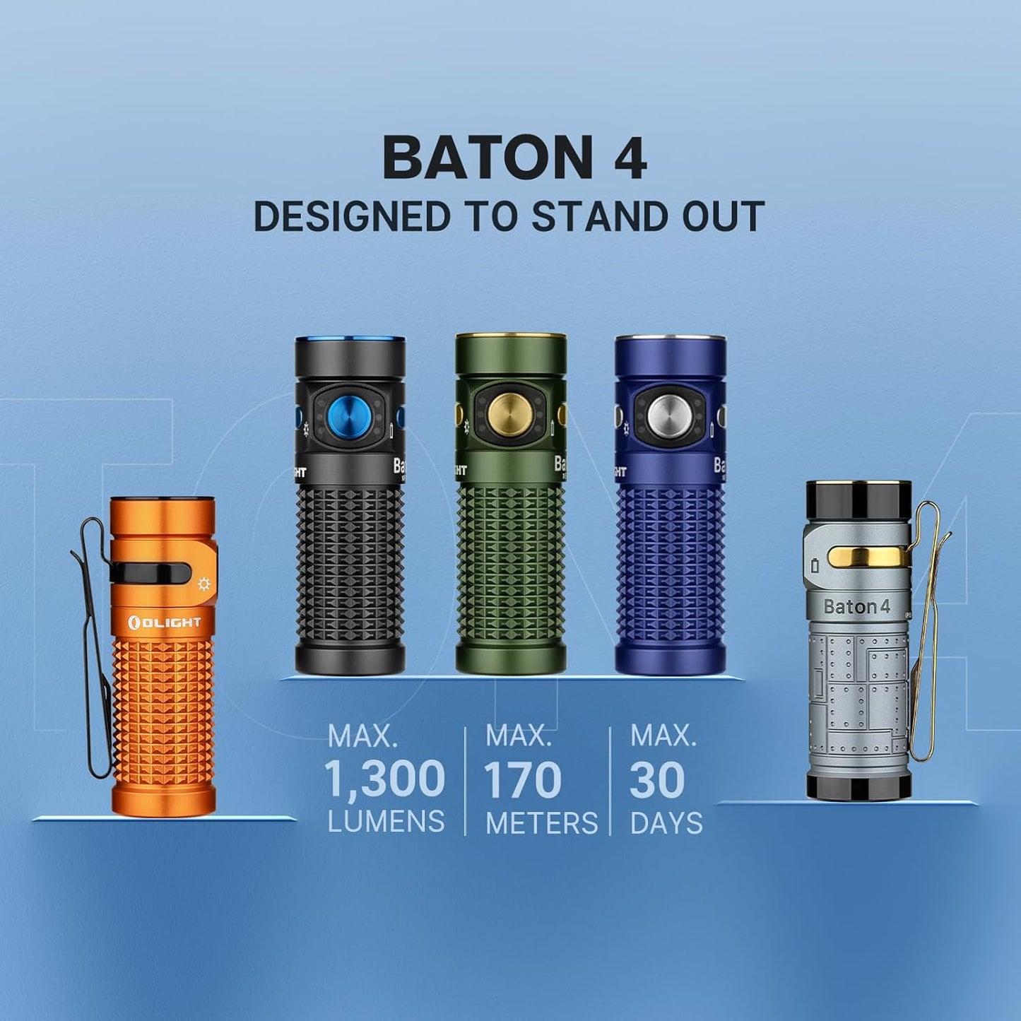 OLIGHT Baton4 Rechargeable EDC Flashlight - 1300 Lumens, IPX8 Waterproof, Compact & Versatile (Orange)