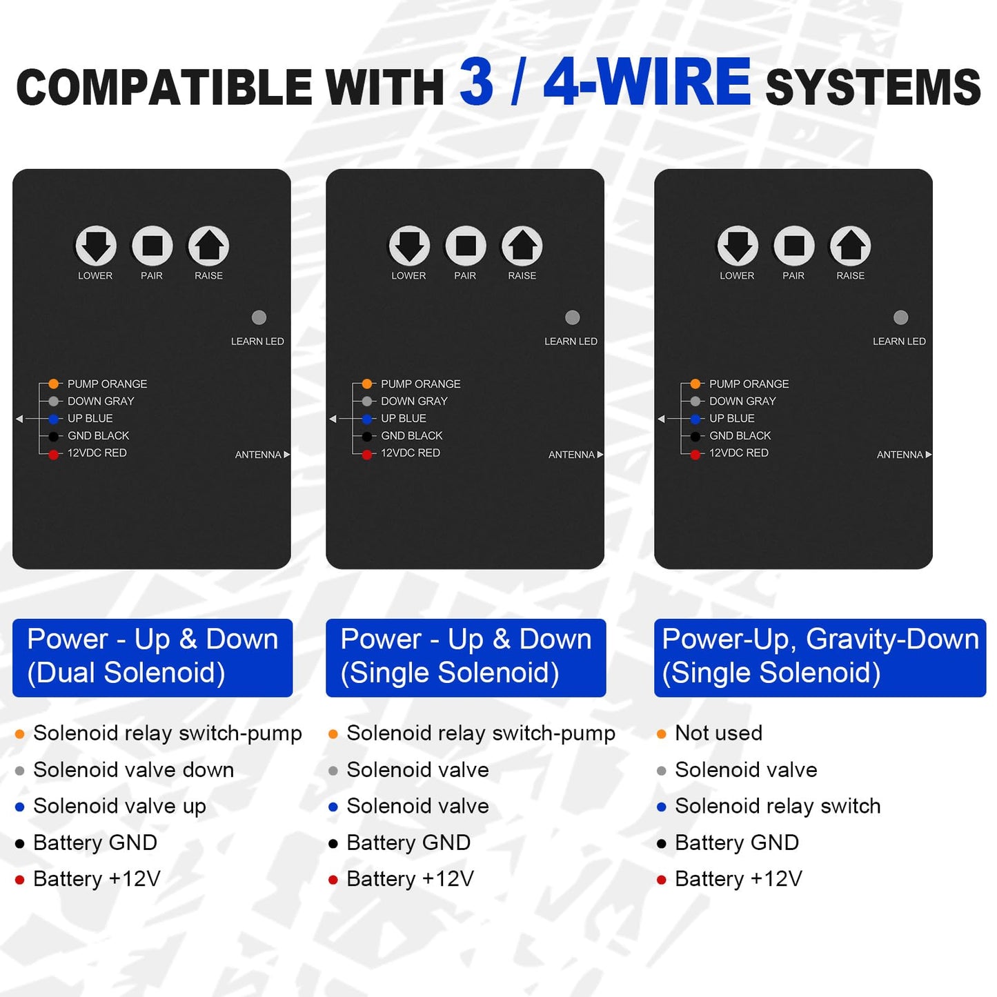 NeaLia Wireless Dump Trailer Remote Control Kit, Upgraded Dump Trailer Remote Controller 3-Wire/4-Wire, 12V Hydraulic Lift Winch Tilt Cordless Power Distribution Controller System for Hydraulic Pumps