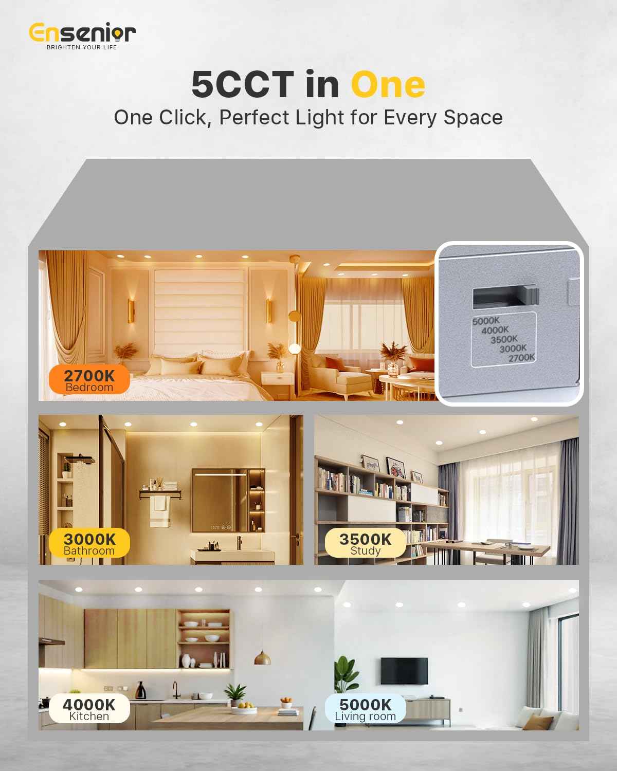 Ensenior 6 Pack 6 Inch LED Recessed Light, Dimmable, 2700K-5000K 5CCT, 1200LM High Brightness, 12W 120V, Damp Rated, ERL-12X-ETL, Ultra-Thin Canless Wafer Ceiling Light - ETL & FCC & IC