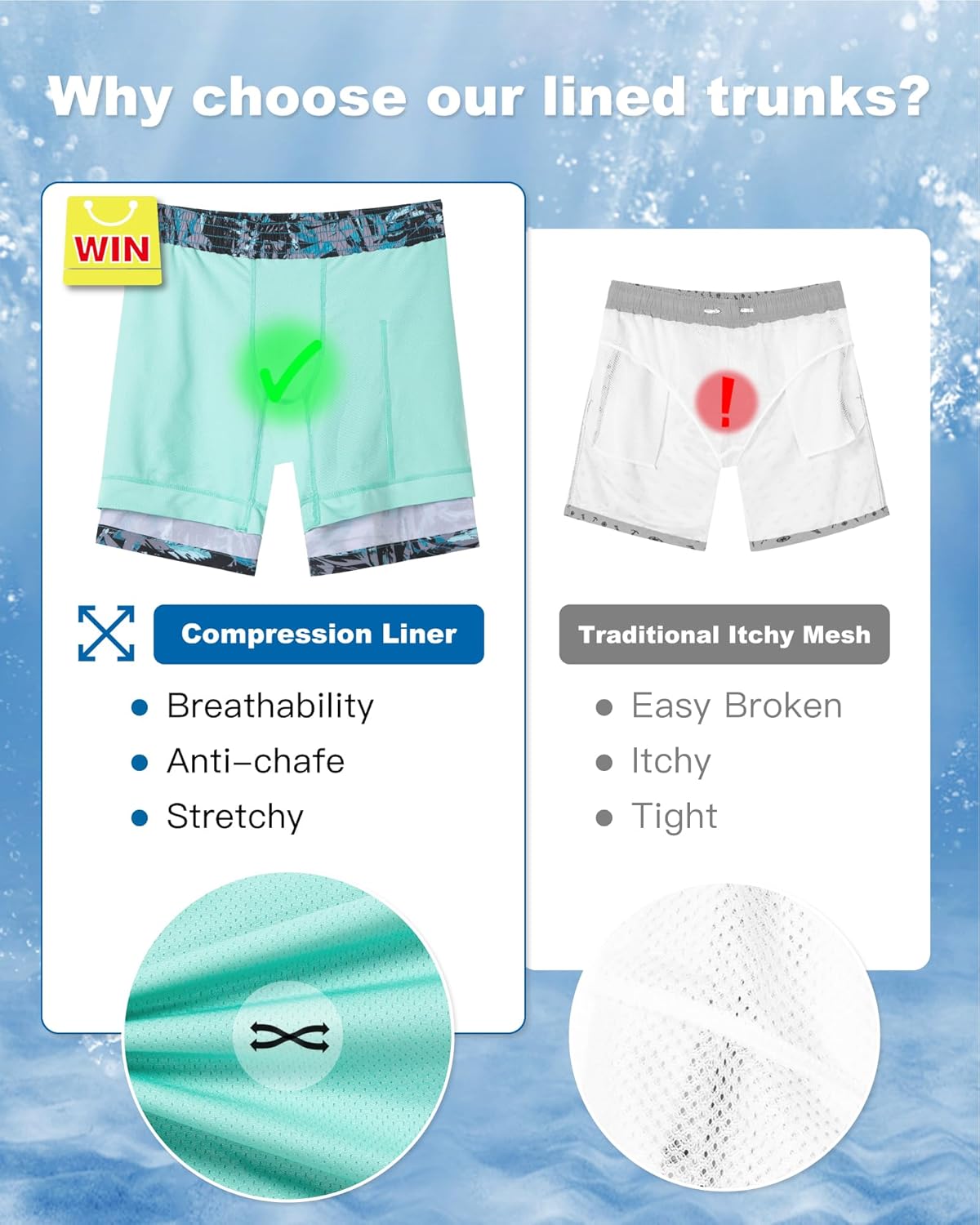 Surf Cuz Men's Swim Trunks - Quick-Dry 7" Swim Shorts with Compression Liner | Stretchy & Comfortable