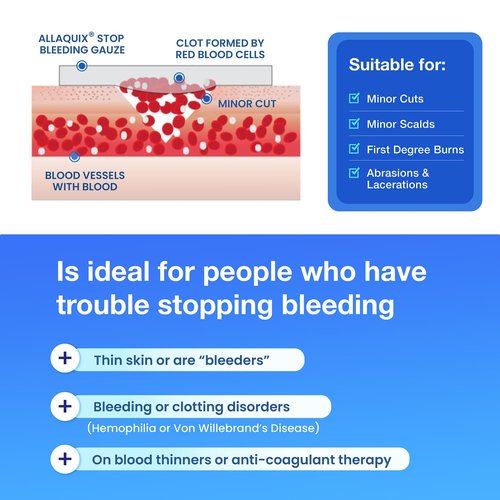 Blood Thinner Stop Bleeding Kit - Stop Bleeding Fast with AllaQuix Stop Bleeding Gauze | Hemostatic Bandage for People on Blood Thinners, Anticoagulants, or with Thin Skin