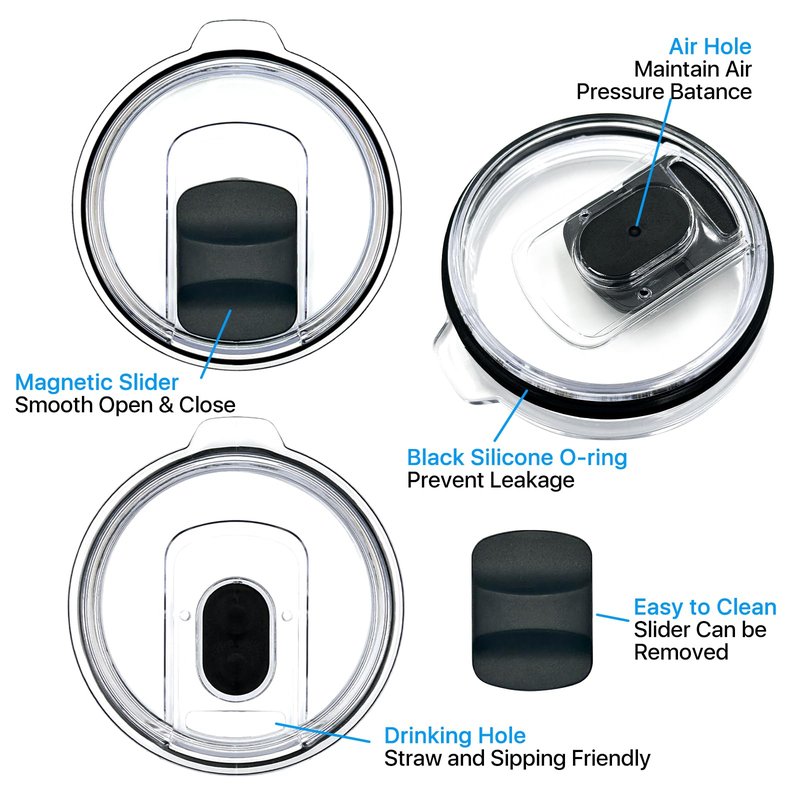 4 Pack 20 oz Tumbler Lid for Yeti Lids，Magnetic Slider Replacement Lids Compatible with YETI 20 oz Tumbler, 10/24 oz Mug and 10 oz Lowball，Spill Proof Cup Lids Covers，BPA Free