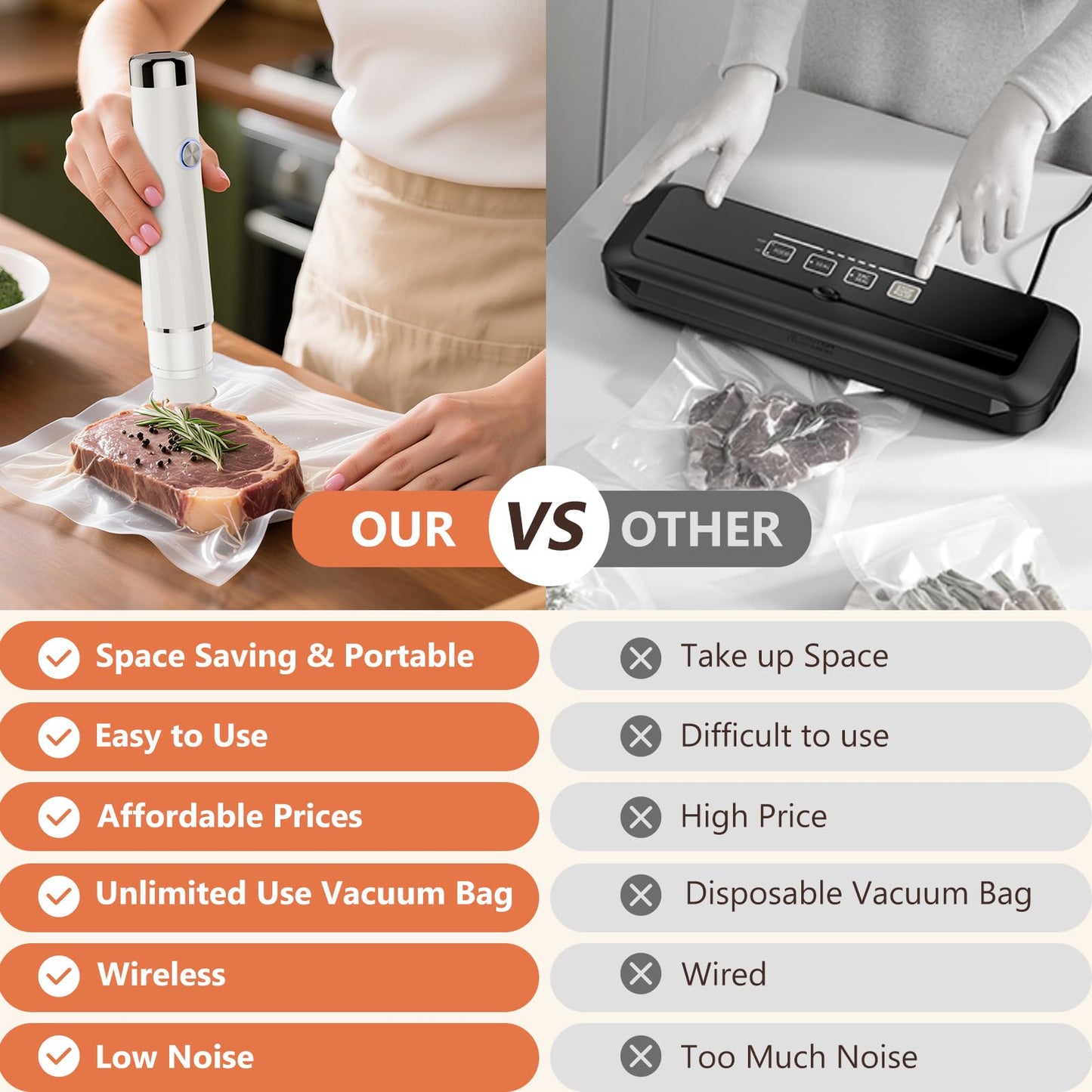 Kayiant Vacuum Sealer For Food (Compact Vacuum Sealers+ 30 Reusable Vacuum Bags), Powerful Handheld Vacuum Sealer for 10X Preservation & Fresh