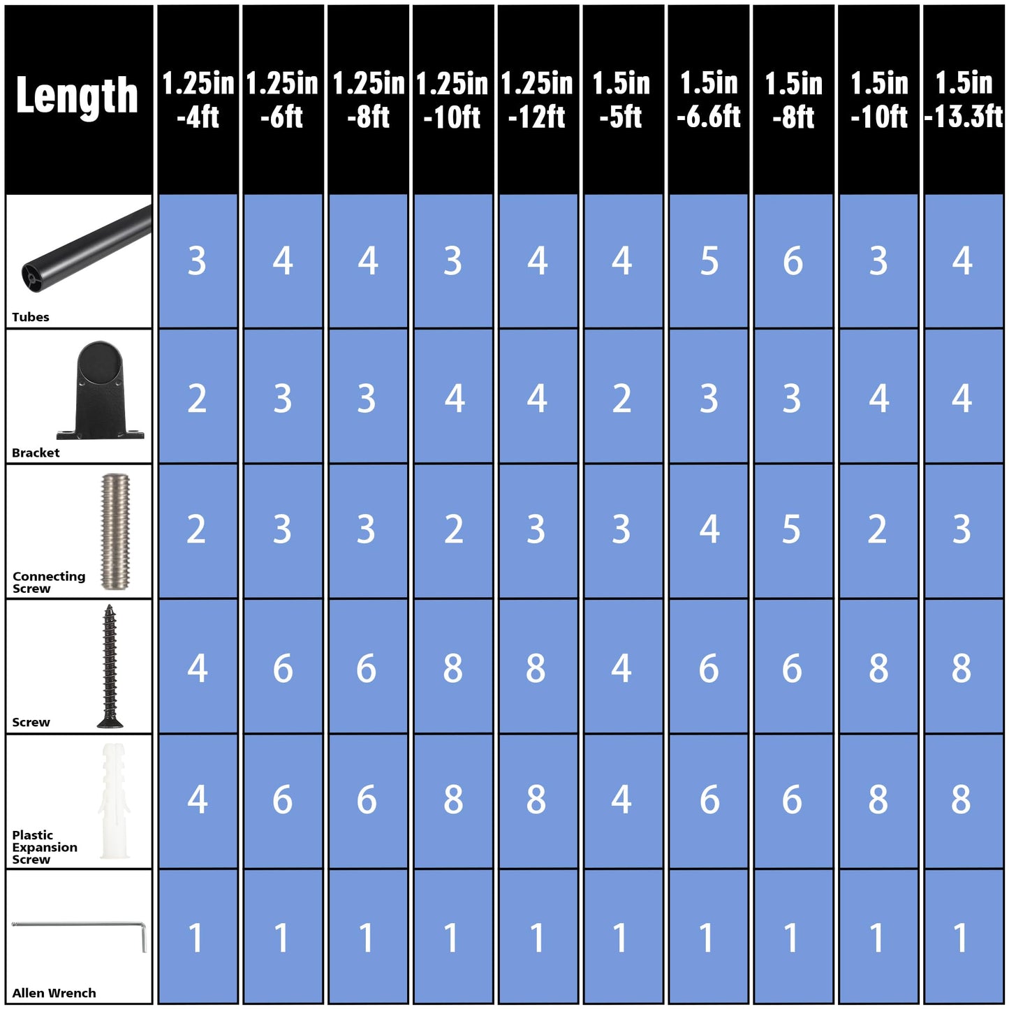 SDNBHT Industrial Stair Railing Metal Hand Rails for Indoor Stairs Wall Mount Staircase Handrails 1.5" Pipe Stair Handrail for Steps Black Aluminum Stairway Railing for Outdoor & Indoor Stairs 8ft