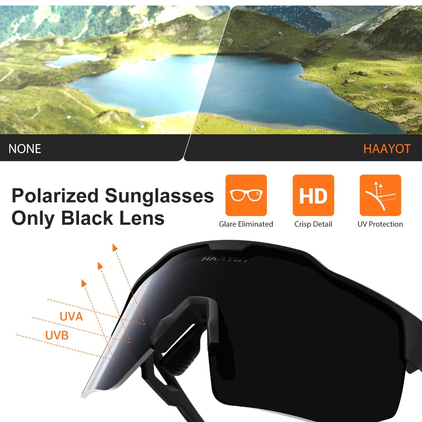 HAAYOT Polarized Sports Sunglasses for Men Women Youth Baseball Cycling Running Softball Biking Glasses 5 Lenses Matte Black Silver