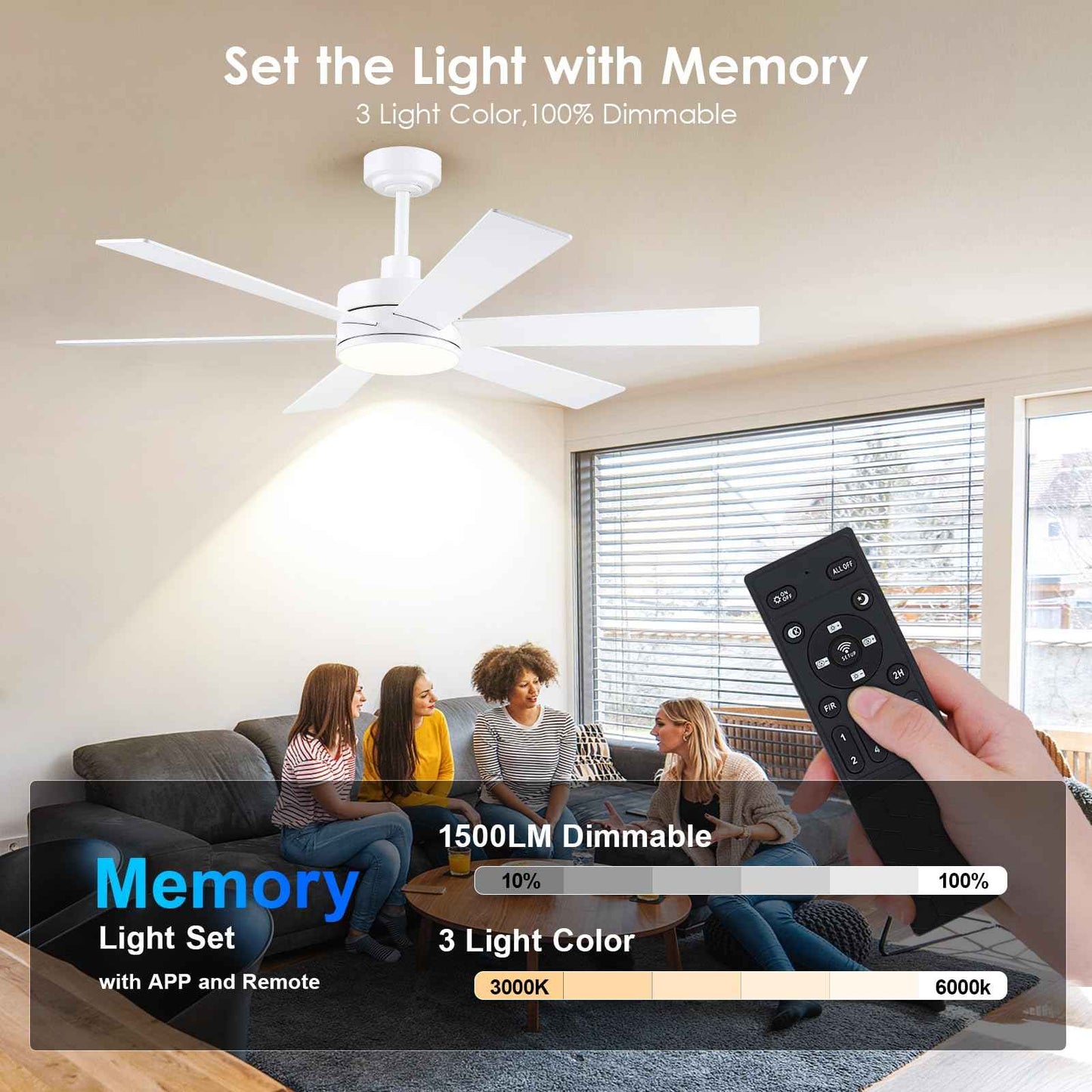 BayDay Farmhouse Rustic Ceiling Fans with Lights and Remote, Bedroom Living Room Kitchen Fans Ceiling with Light Chandier (White, 52 inch)