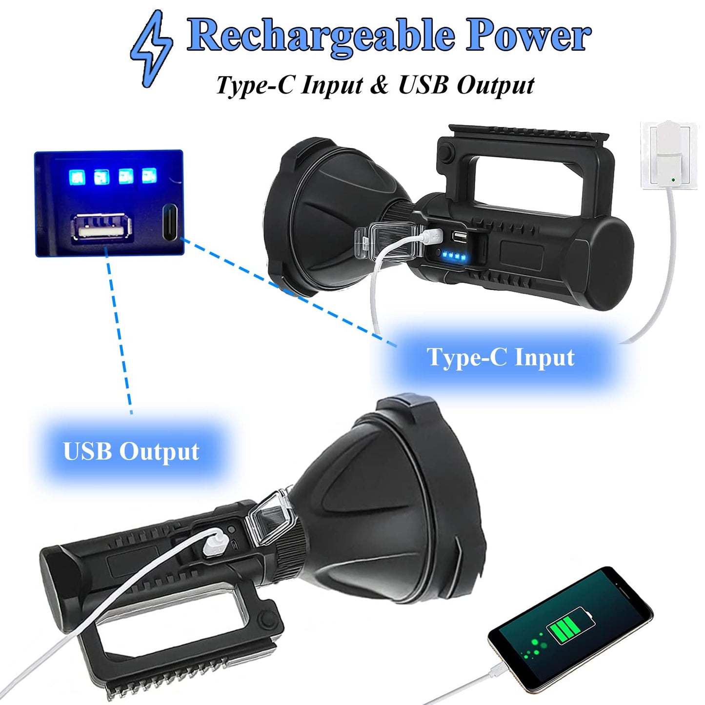 Rechargeable Spotlight, 2,000,000L High Lumens Led Spot Lights Outdoor Handheld Super Bright Long Range Powerful Flashlight with 4 Modes, Tripod, USB C, IPX5 Waterproof for Fishing Boating Camping