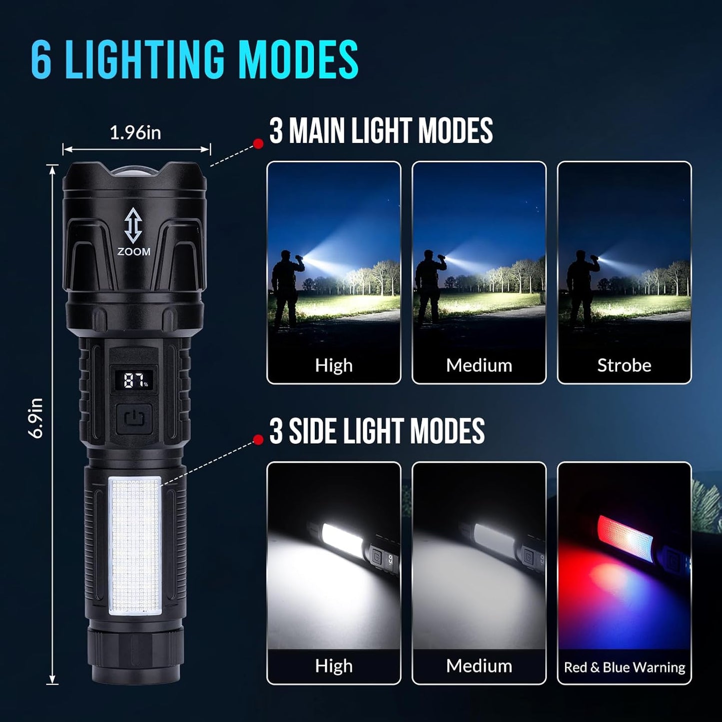 Skiennix Tactical LED Flashlights - Super Bright 1,500,000 Lumens | Rechargeable, Adjustable, 6 Modes, 2-Pack