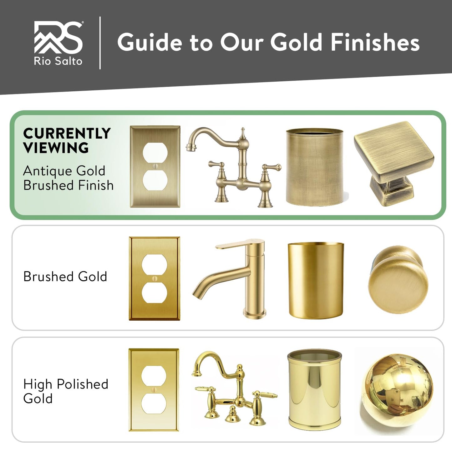 Rio Salto BRASS Outlet Duplex Antique Gold Metal Outlet Cover STANDARD SIZE Light Switch Cover Wall Plate Single Receptacle Wallplate Covers Single Gang Matte Gold Finish (Duplex, 1-Gang)