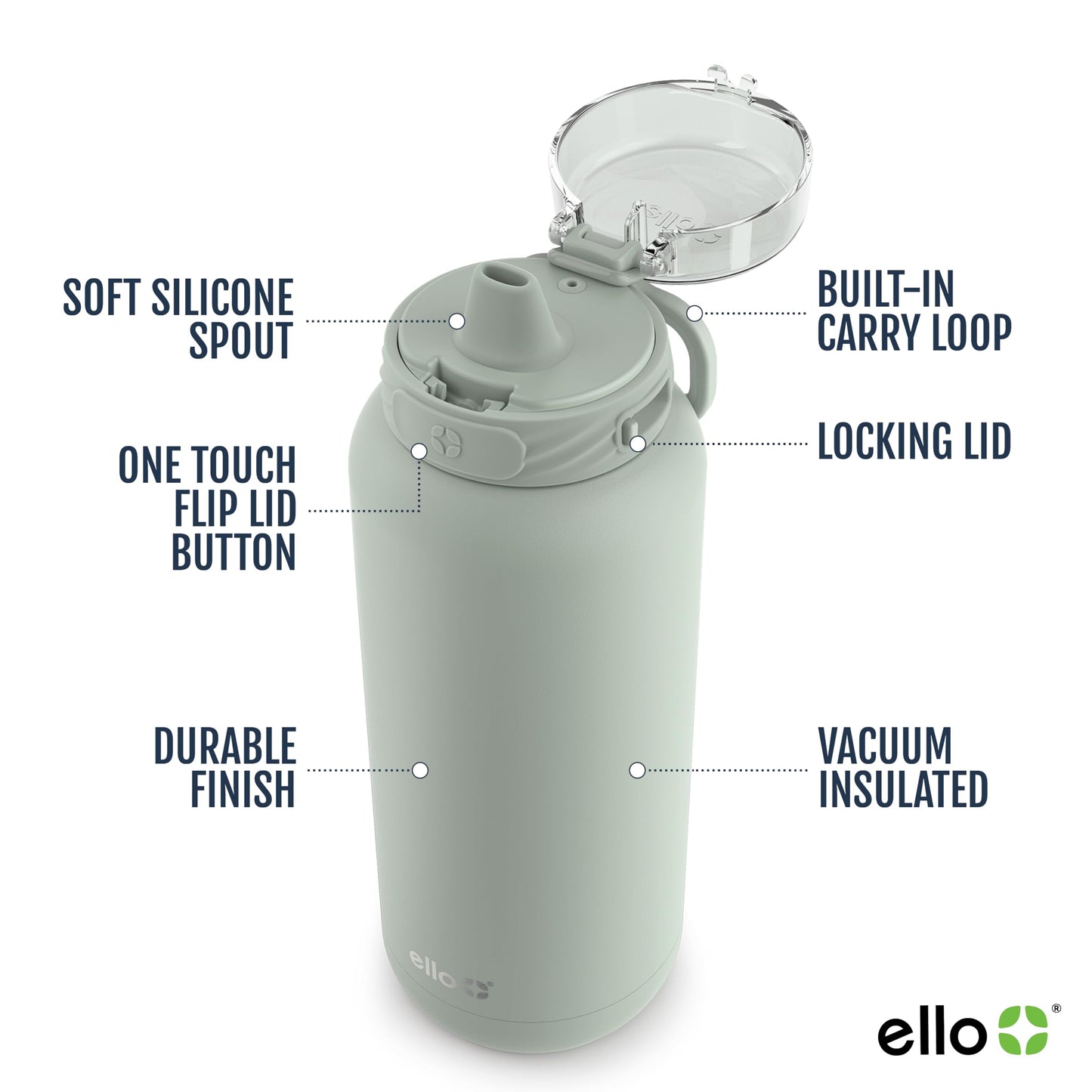 Ello Cooper 32oz Stainless Steel Water Bottle with Straw and Carry Handle, Double Walled and Vacuum Insulated Metal, Leak Proof Locking Lid with Soft Silicone Spout, Reusable, BPA Free, Sage