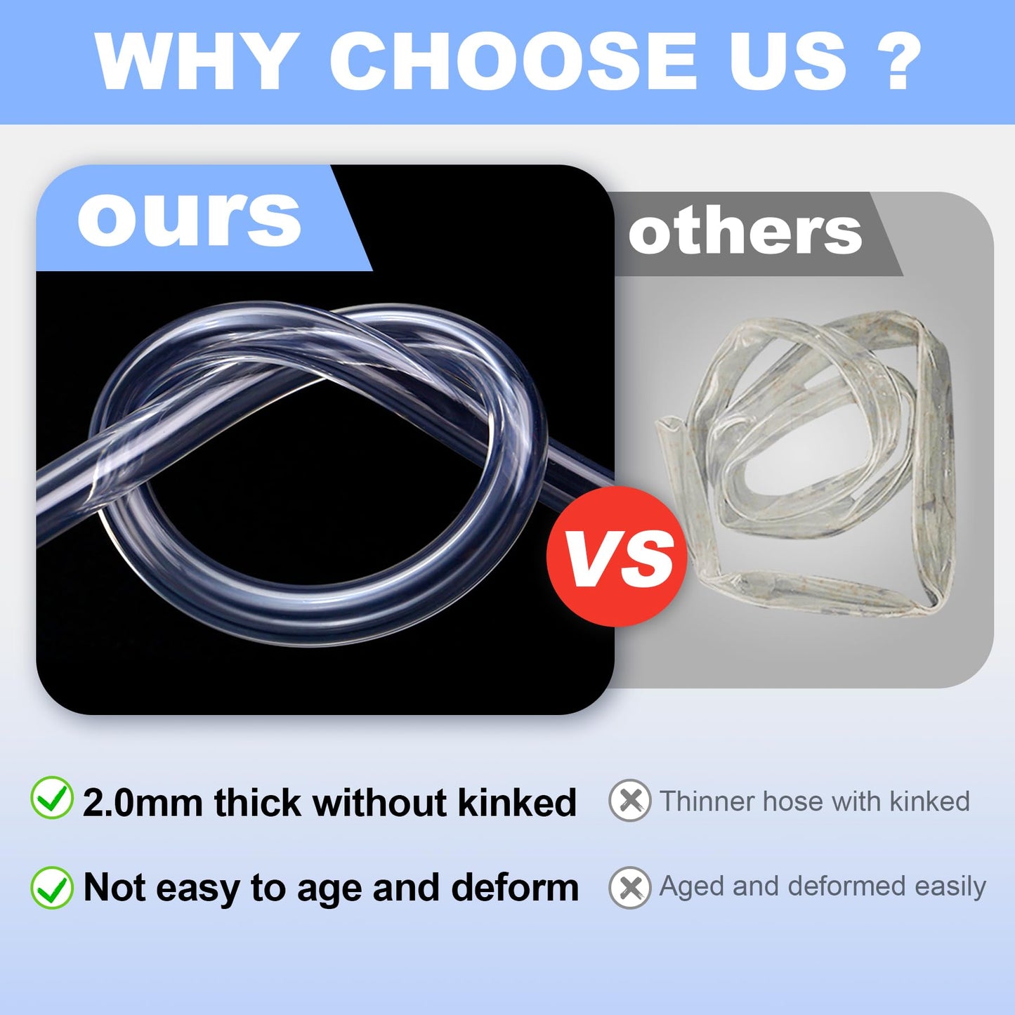 FullMayPro 3 Feet Air Conditioner Drain Hose, 3/5 '' Portable AC Drain Hose Connector,2.0MM Thick,Not Easily Deformed,Replacement for Universal Mini-Split AC Unit & Window Air Conditioning Unit