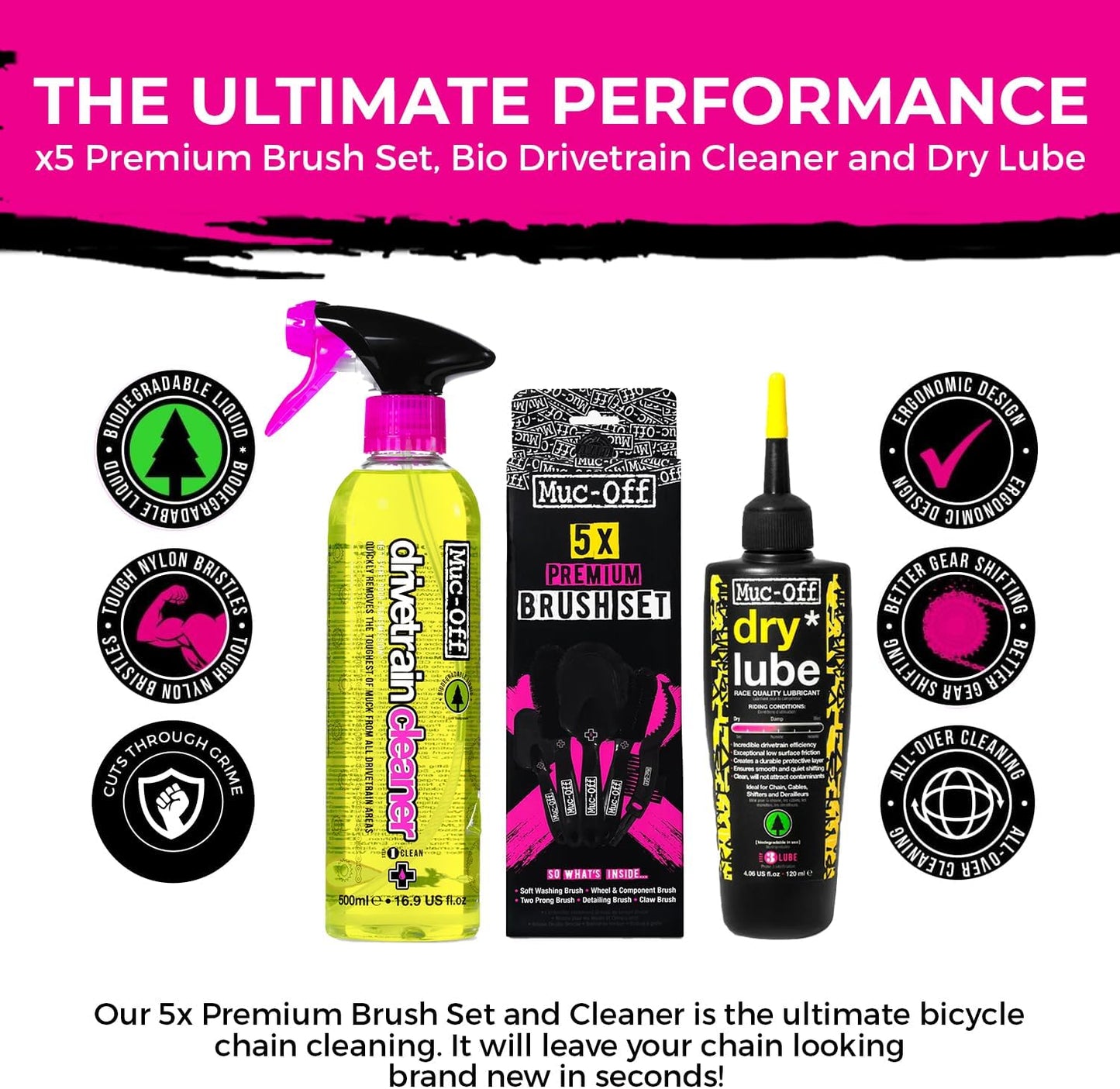 Muc-Off Bio Drivetrain Cleaner - Biodegradable Bicycle Chain Degreaser Spray | All Bike Types
