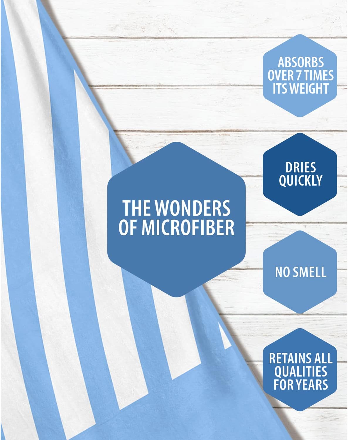 VENTURE 4TH Microfiber Beach Towel - Quick-Dry, Compact, Sand-Free & Lightweight | Sky Blue Stripes, 35x78 Inches