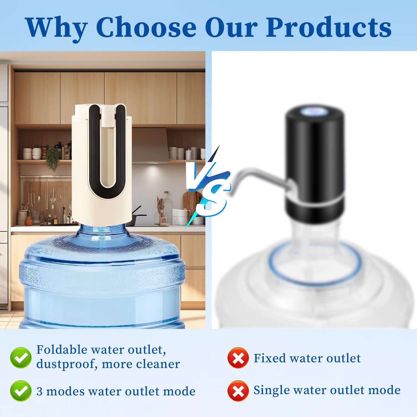 Qicyfeus Water Bottle Pump Automatic Water Dispenser for 5 Gallon Bottle Type-C Charging Portable Electric Water Dispenser Pump (White)