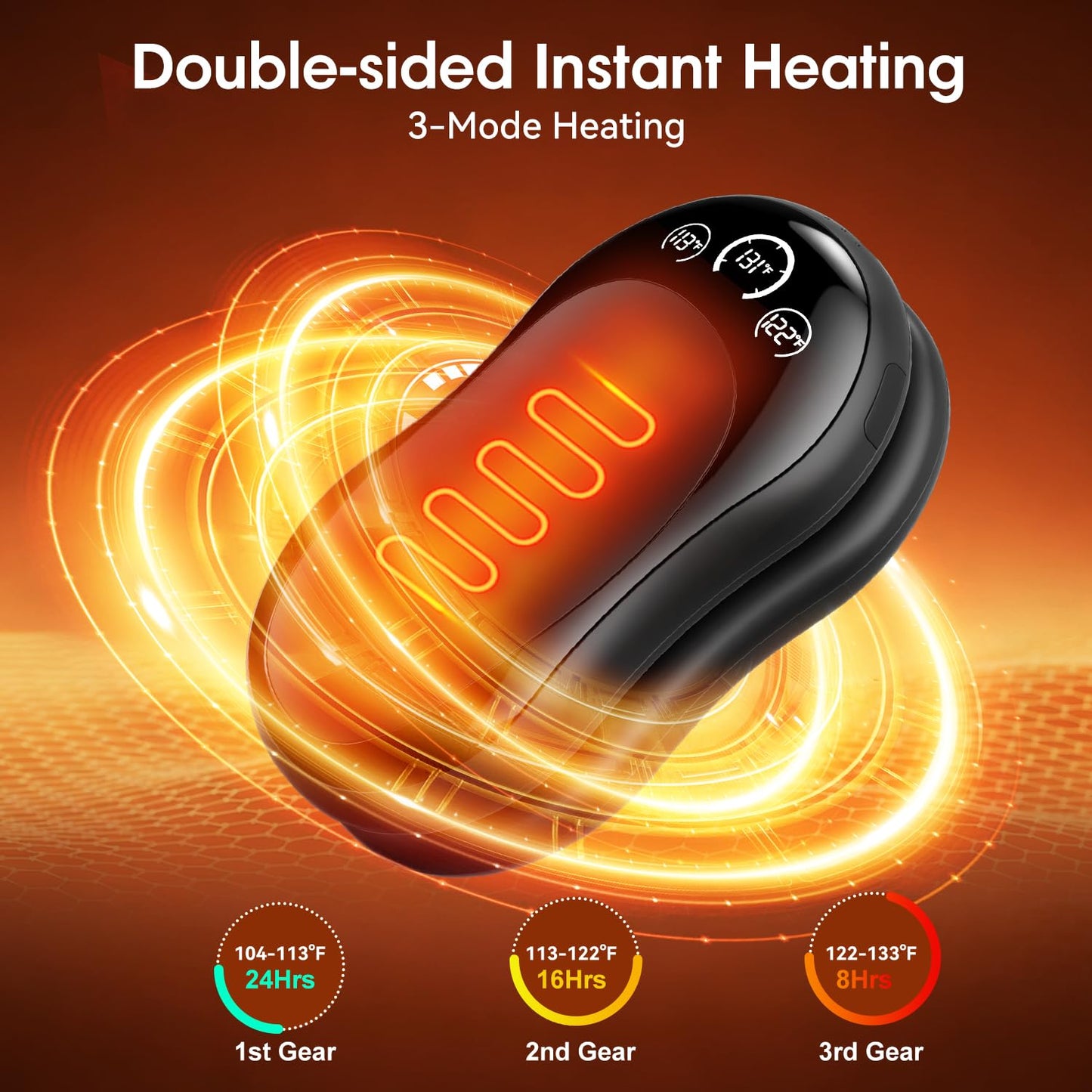 Hand Warmers Rechargeable 2 Pack, 6000mAh UL Certified Safe Electric Hand Warmers with 3-Temp Display, Ultra-Slim Portable Pocket Heater, Outdoor/Hunting Essentials, Gifts for Christmas Men & Women