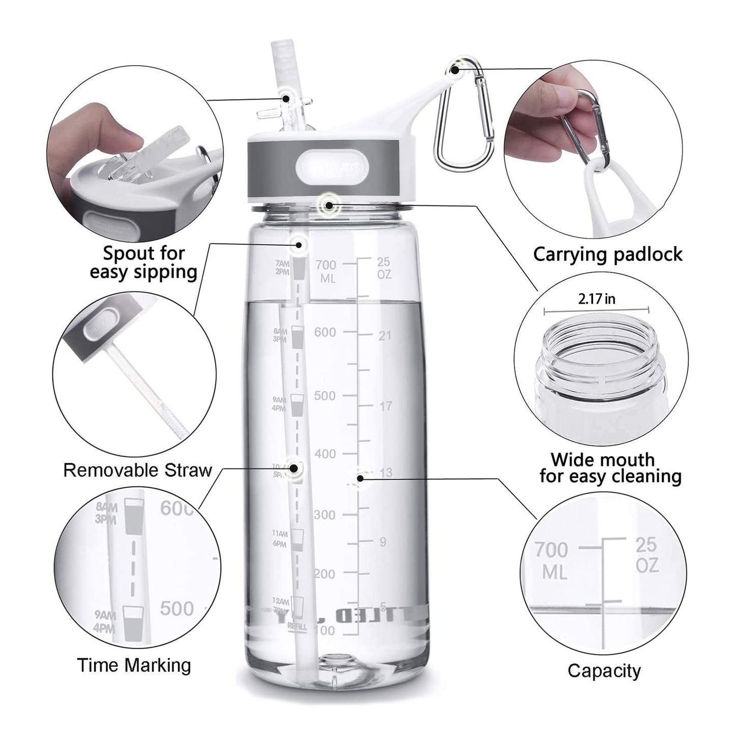 Water Bottle with Silicone Straw, 32oz/1L BPA-Free Motivational Tritan Water Bottle, Food Grade Bottle with Time Marker Bottled Joy Sports Jug, Leakproof Buckle Drinking Bottles for Fitness, Outdoor