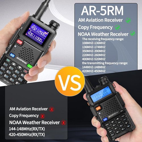 Baofeng AR-5RM Handheld Ham Radio - Long Range 10W NOAA Emergency Tactical Two-Way Radio | 2 Pack with USB-C Charging