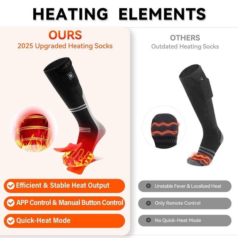 Heated Socks for Men Women 22.2WH Battery Washable Rechargeable APP Control Electric Heated ski Socks for Hunting Men's Ice Hockey Socks（Black M）